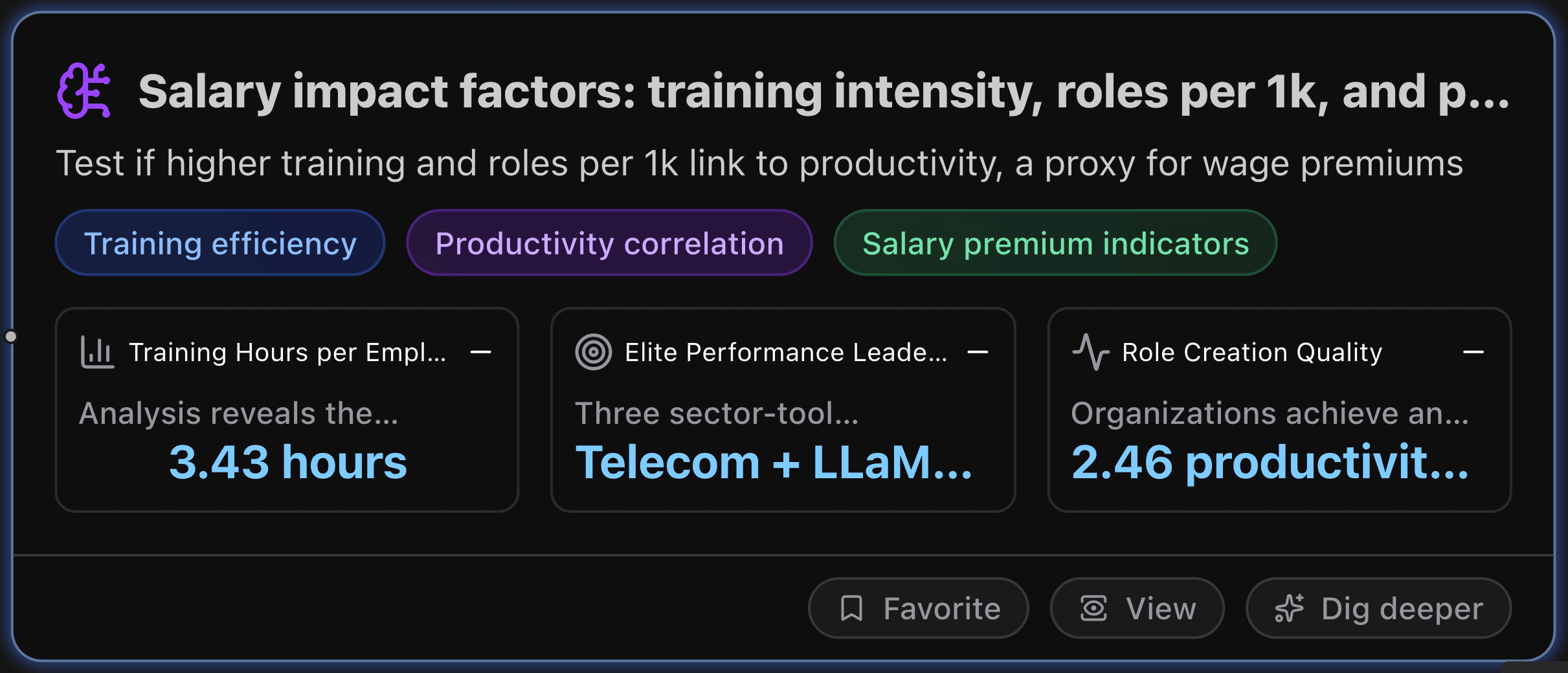 Salary Impact Factors: Training Intensity, Roles per 1K, and Productivity Lift