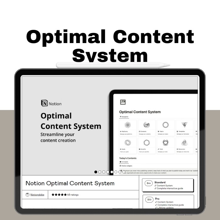 Notion Optimal Content System