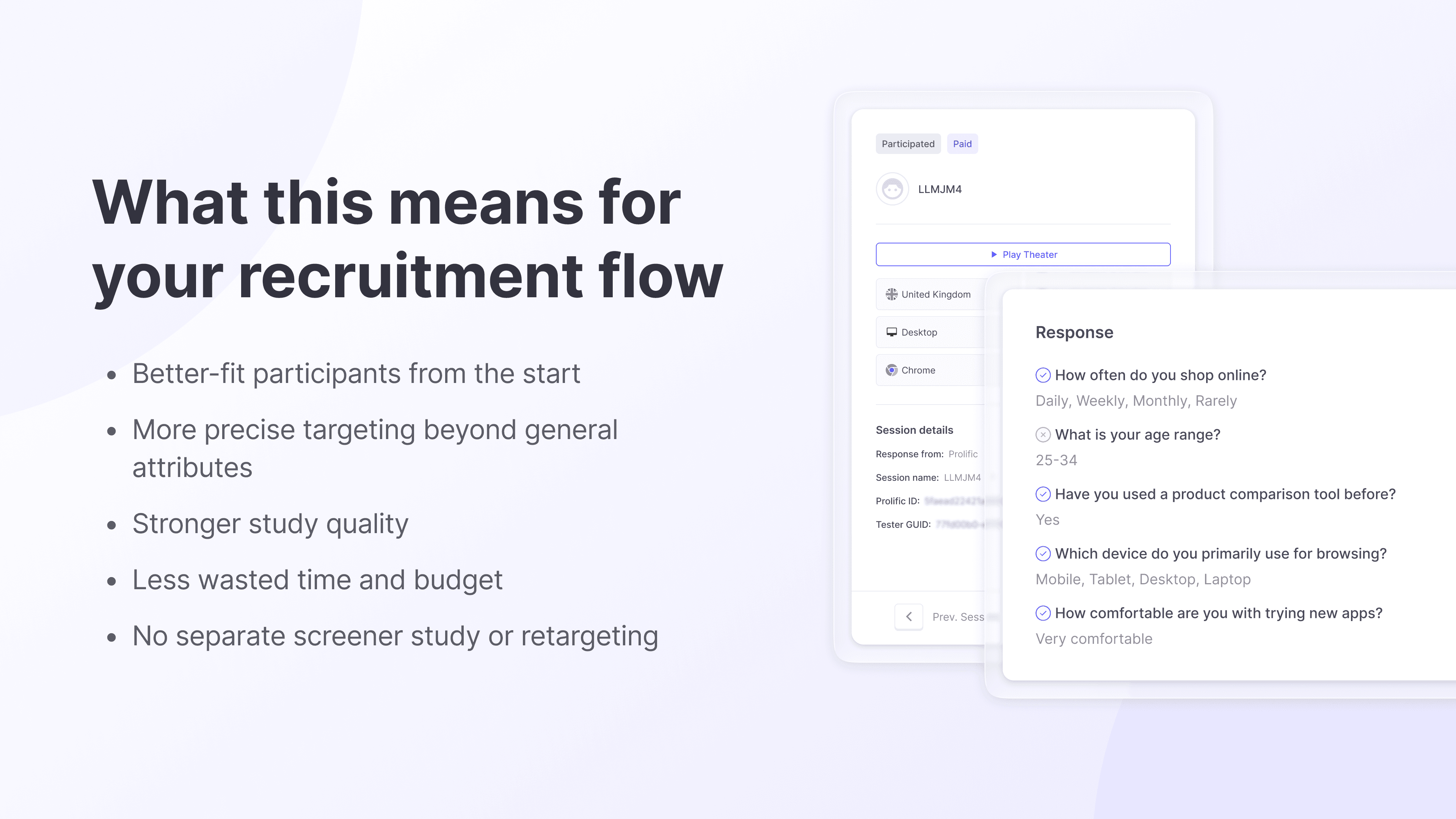 Headline “What this means for your recruitment flow” with a bullet list — better-fit participants from the start, more precise targeting beyond general attributes, stronger study quality, less wasted time and budget, no separate screener study or retargeting — beside a participant session panel showing a qualified Prolific respondent and their Screener tab answers to five screening questions