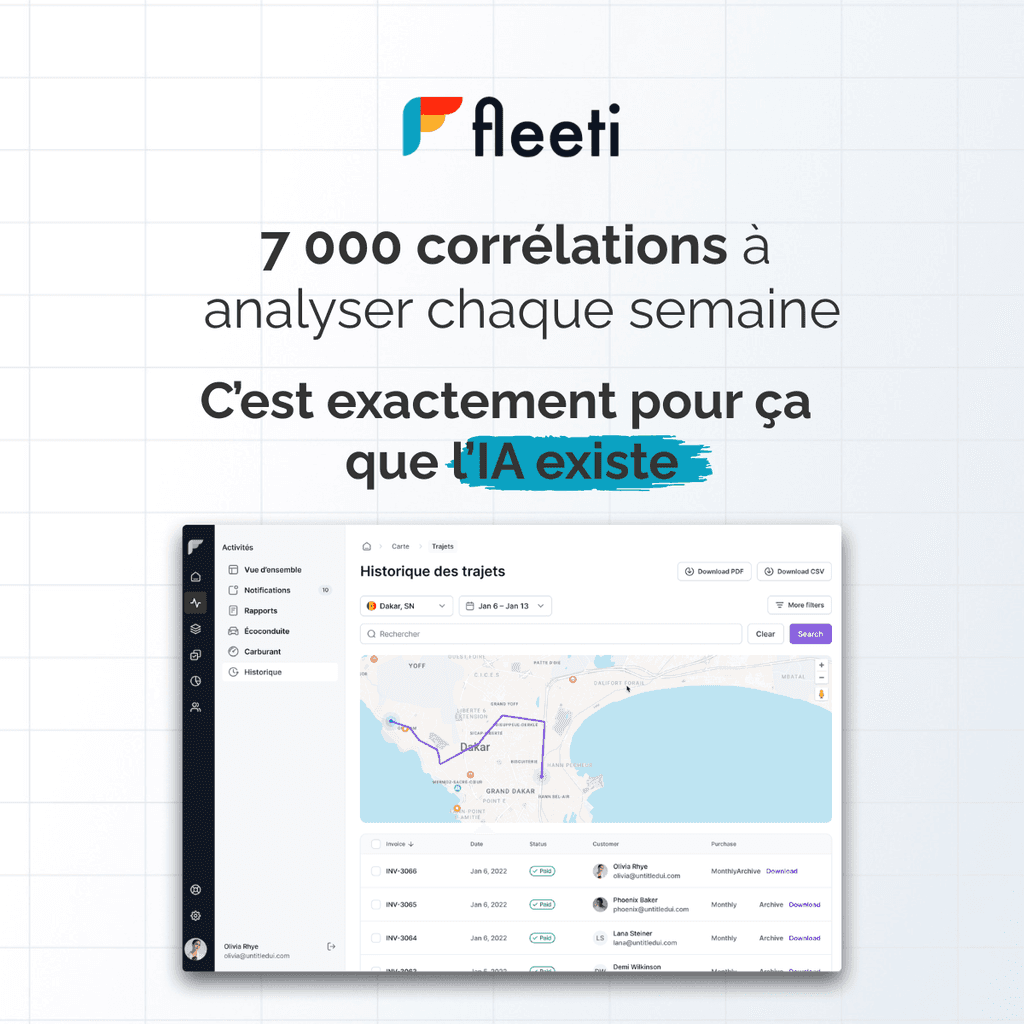 IA et la telematique