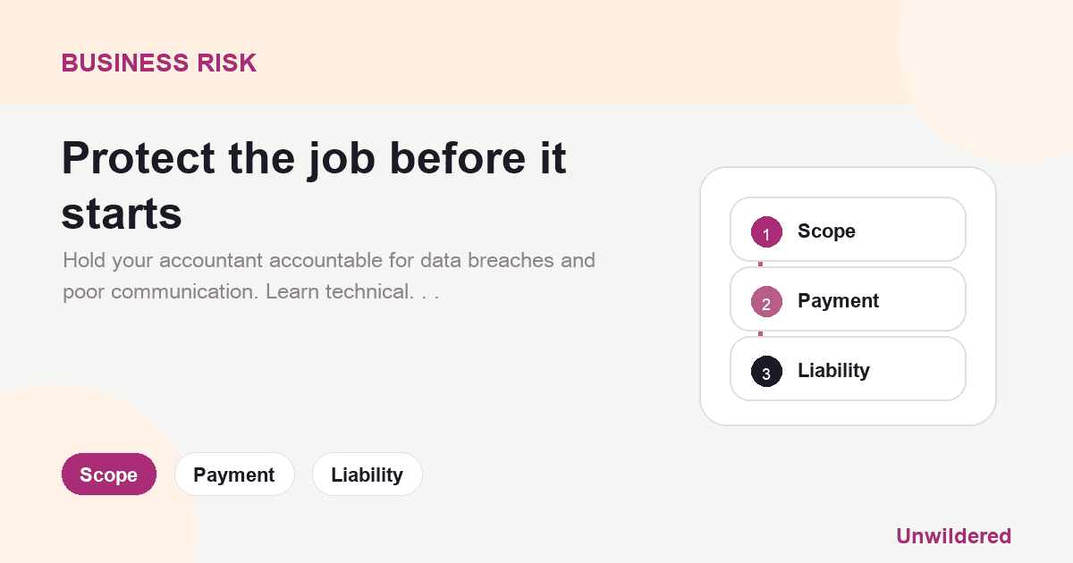 Explainer card for Accountant data breach what to do: Scope, Payment, Liability.