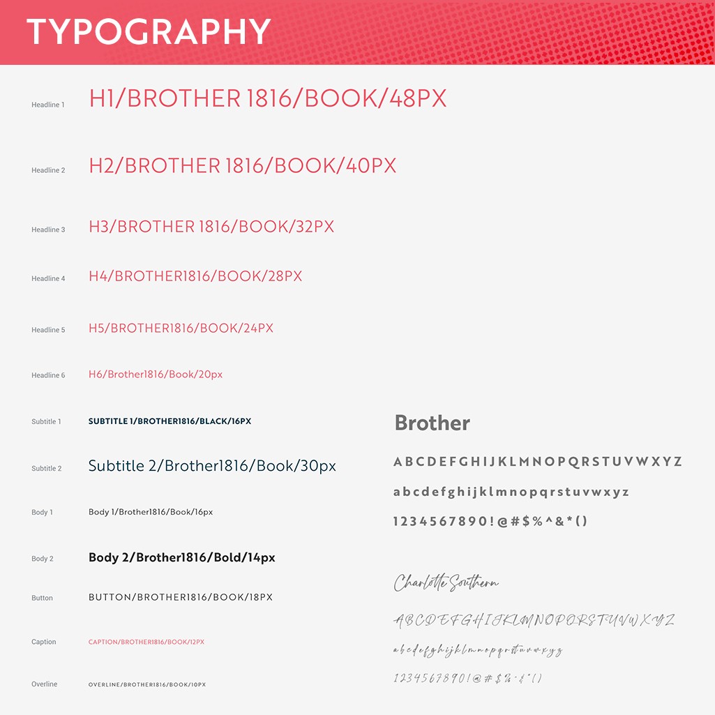 Discover Sevn Typography System