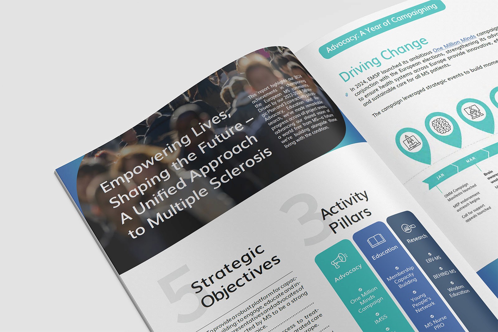 EMSP Annual Report 2024 Printed Spread