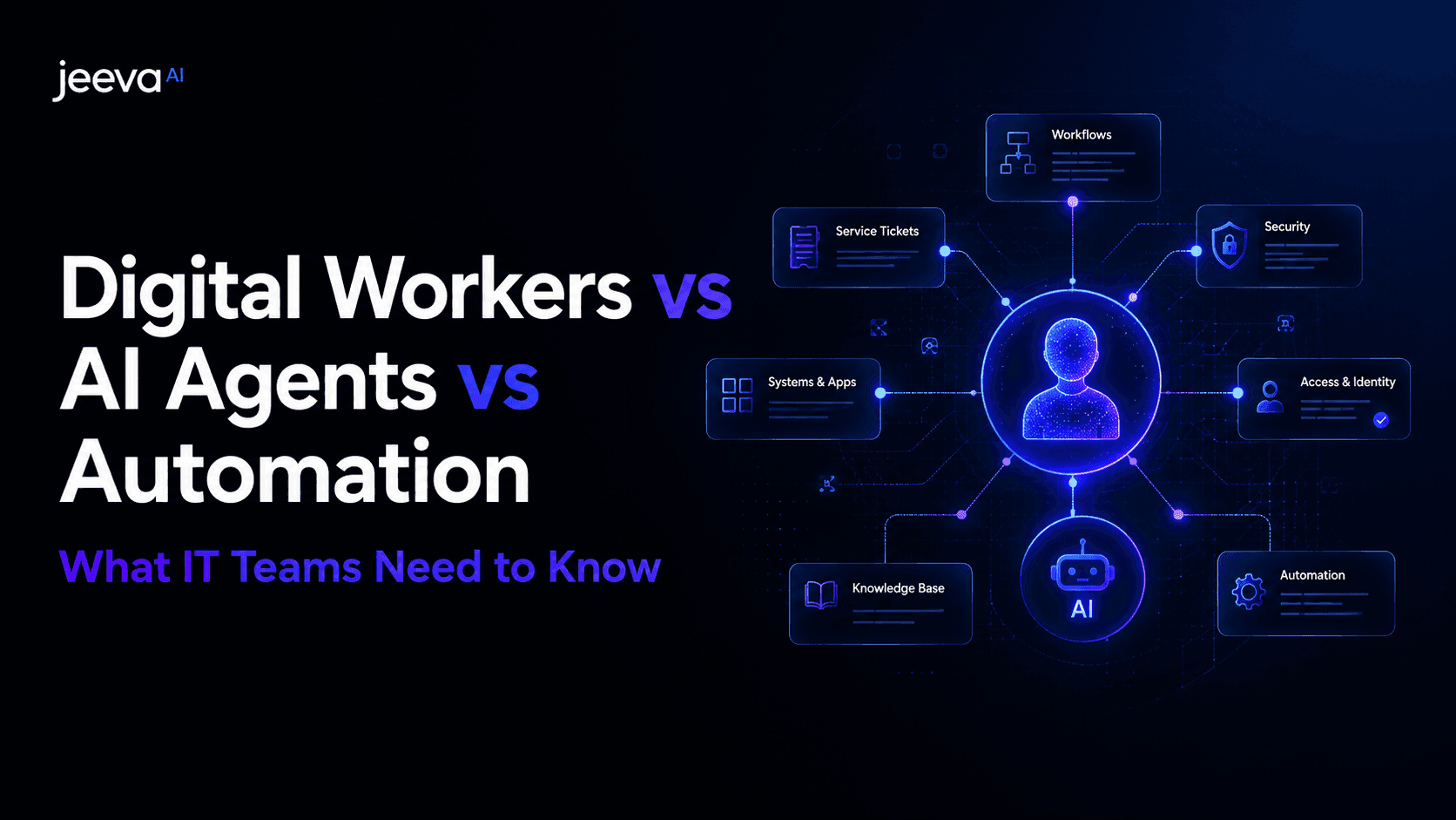 Digital workers