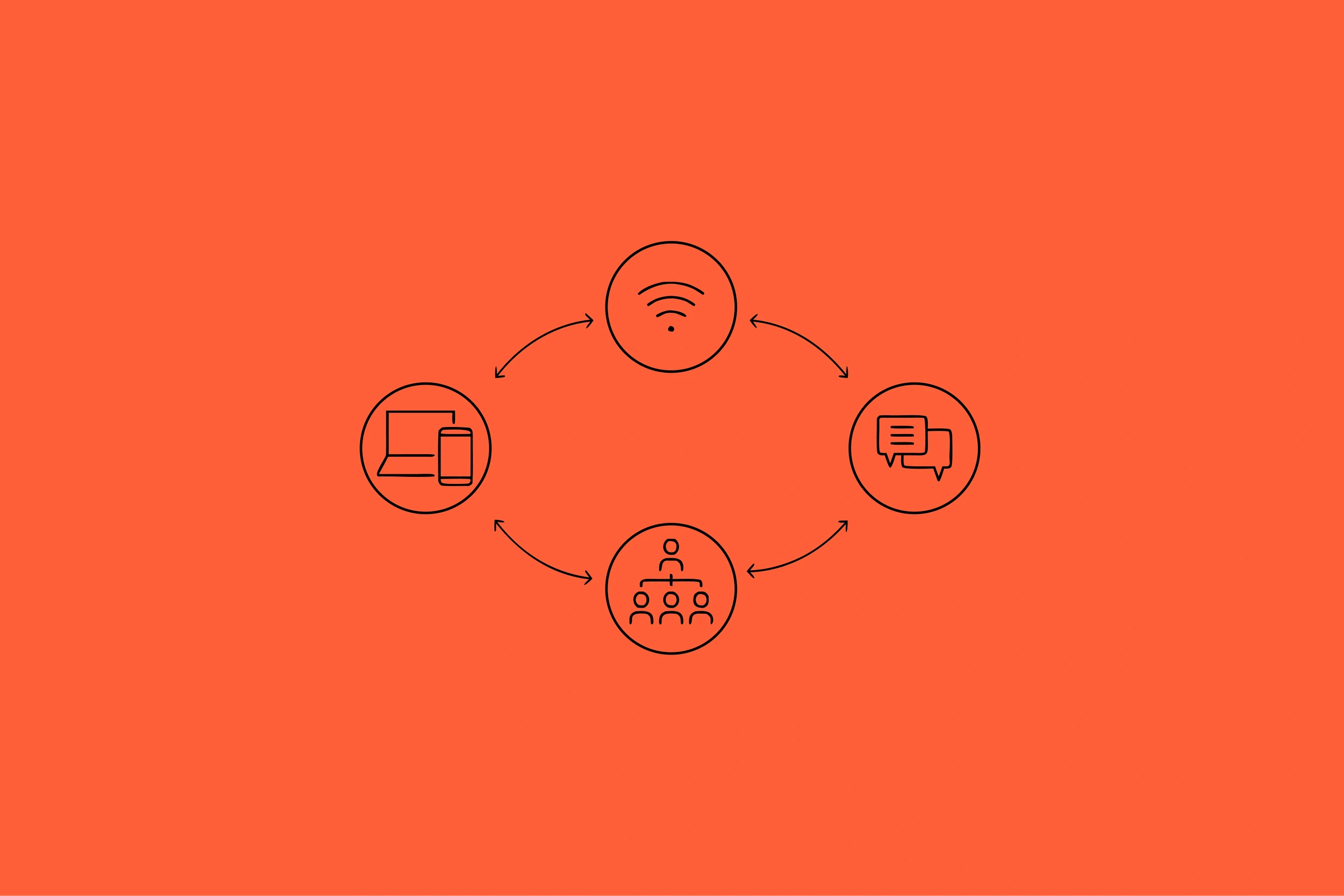 Featured image article digital costumer experience.