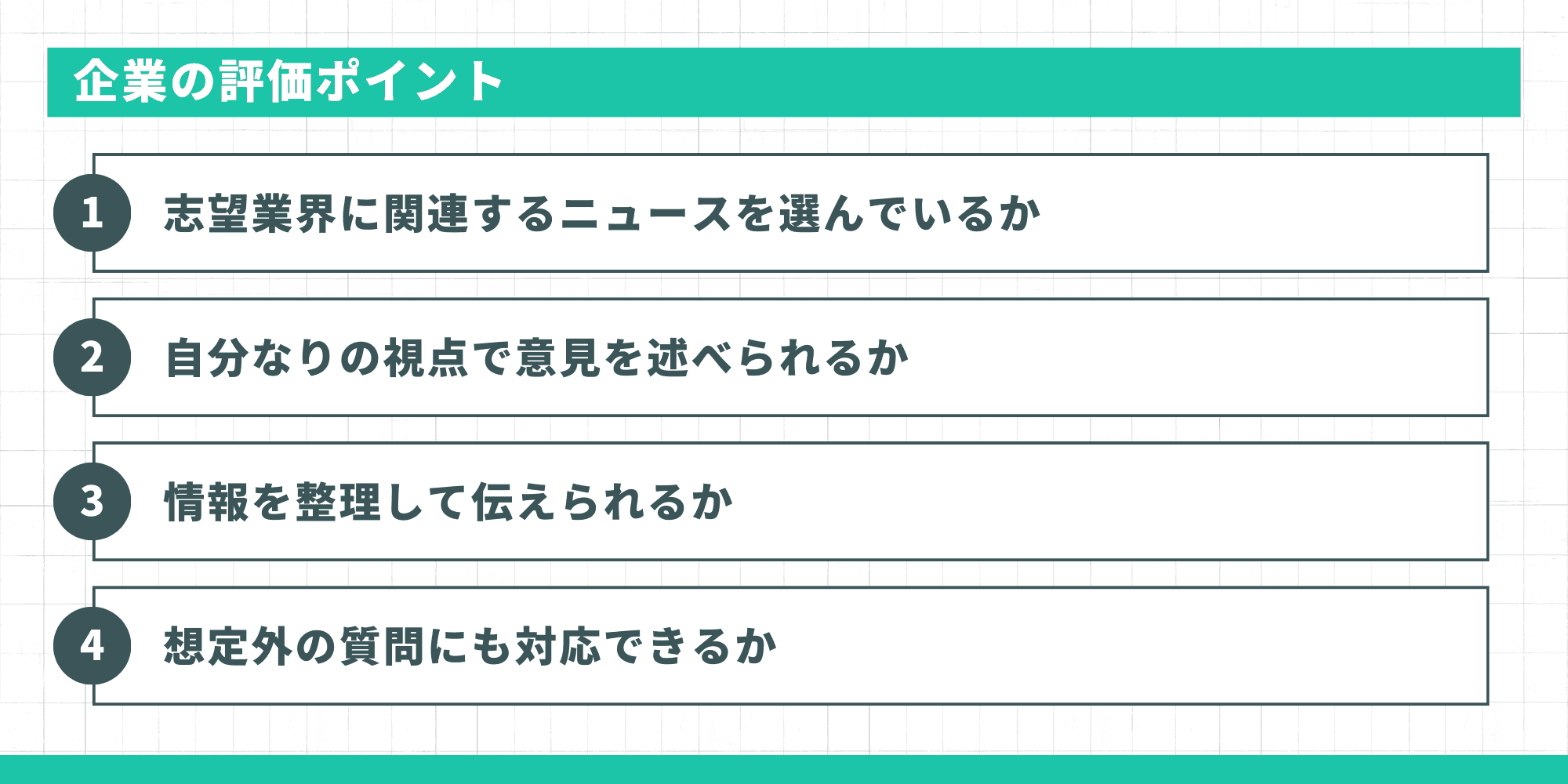 企業の評価ポイント。1. 志望業界に関連するニュースを選んでいるか、2. 自分なりの視点で意見を述べられるか、3. 情報を整理して伝えられるか、4. 想定外の質問にも対応できるか。
