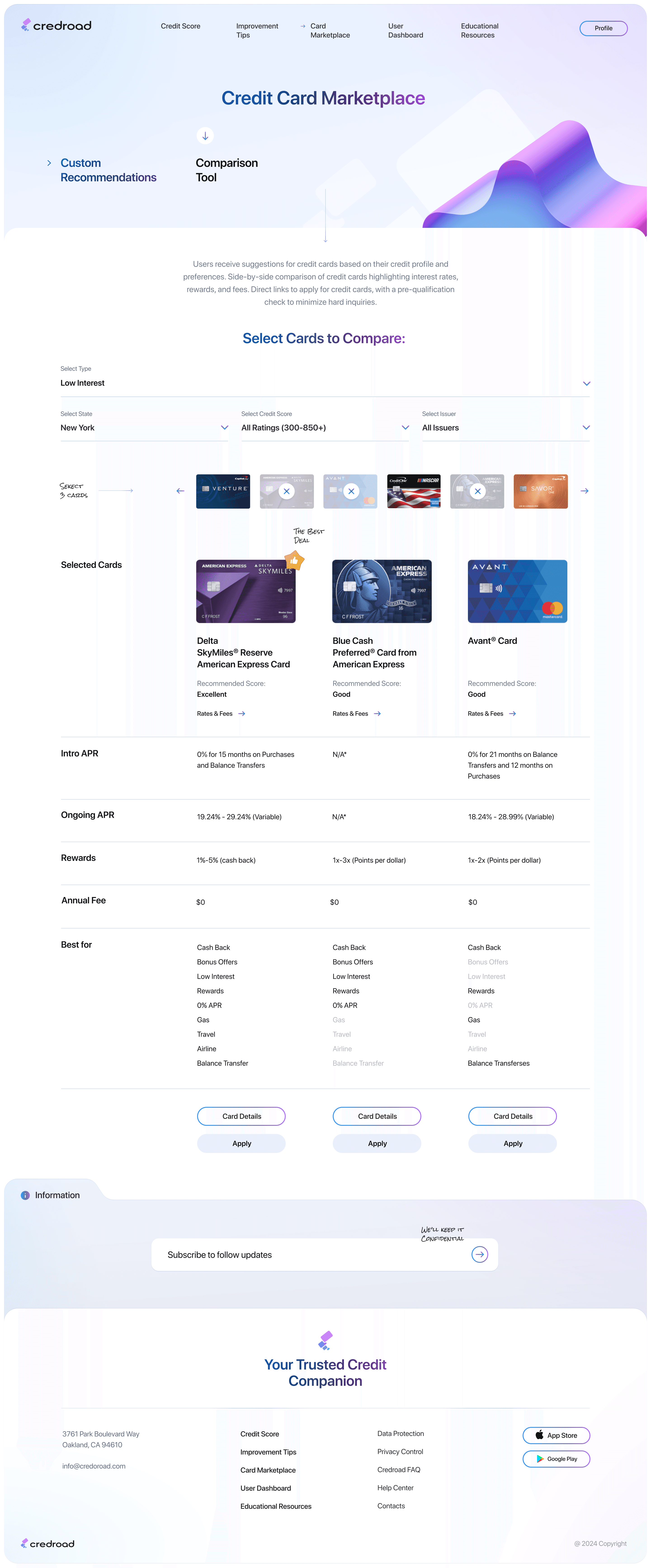 Credit card marketplace