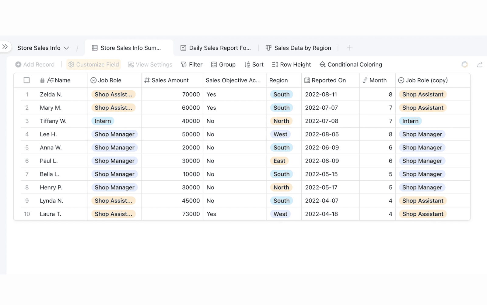 Daily sales amount summary template