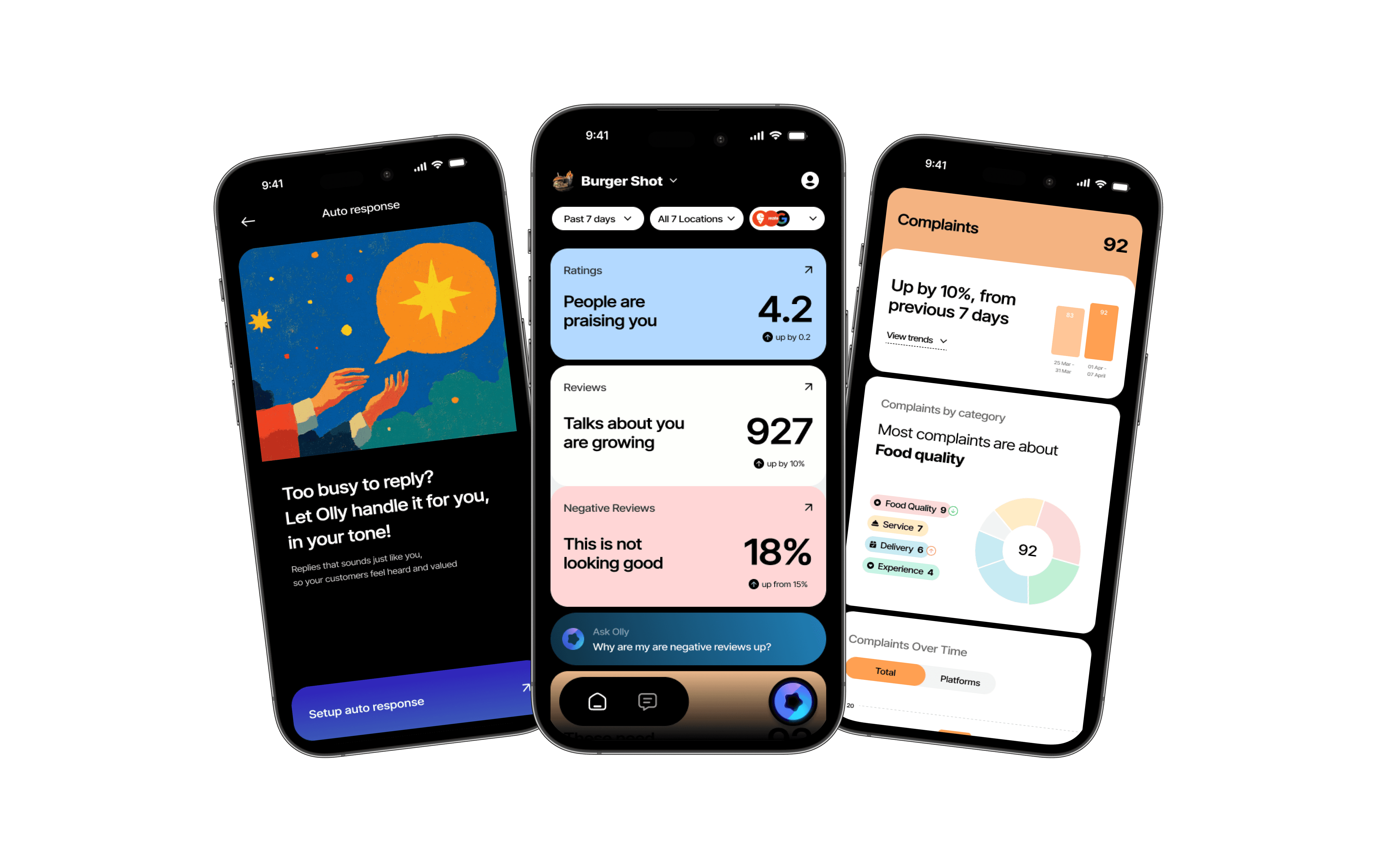 Image of Mobile Phones