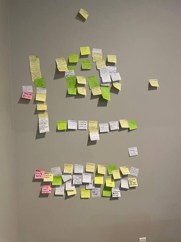 Wall full of sticky notes with ideas written down