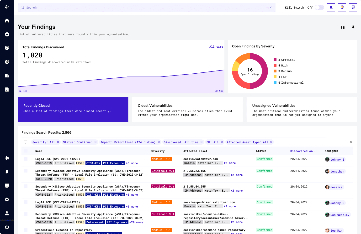 Sample project image