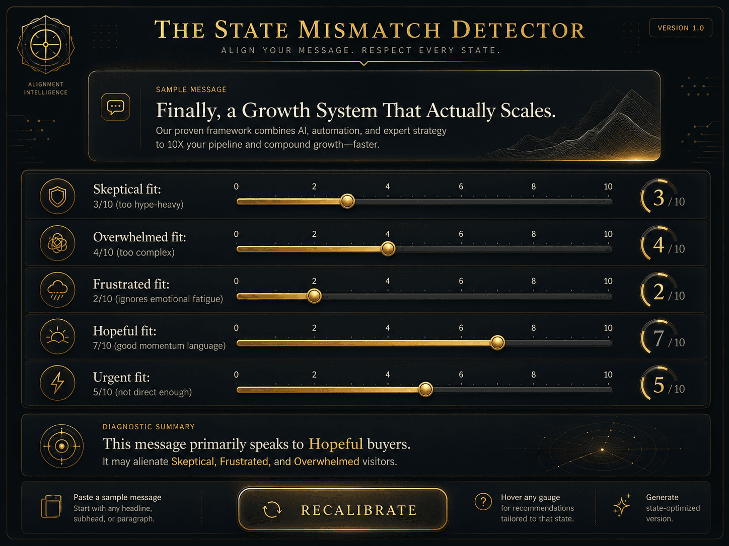 “The State Mismatch Detector” Concept: A minimalist, elegant diagnostic tool showing a spectrum of buyer states on the X-axis and messaging intensity on the Y-axis.  The tool displays: A sample landing page headline. Below it, 5 sliders or gauges representing how well the message fits each buyer state (1–10):  Skeptical fit: 3/10 (too hype-heavy)  Overwhelmed fit: 4/10 (too complex)  Frustrated fit: 2/10 (ignores emotional fatigue)  Hopeful fit: 7/10 (good momentum language)  Urgent fit: 5/10 (not direct enough)  Below the gauges: A diagnostic summary: “This message primarily speaks to Hopeful buyers. It may alienate Skeptical, Frustrated, and Overwhelmed visitors.”  A “Recalibrate” button rewrites the message to better serve the dominant buyer state.  Style: Architectural instrumentation meets luxury UI. Dark background, gold gauges, thin lines. Feels like a precision alignment tool.  Interaction: The user pastes or selects a sample message. The gauges update to show state fit. Hovering any gauge reveals specific recommendations for improving alignment with that state. Clicking “Recalibrate” generates a state-optimized version.