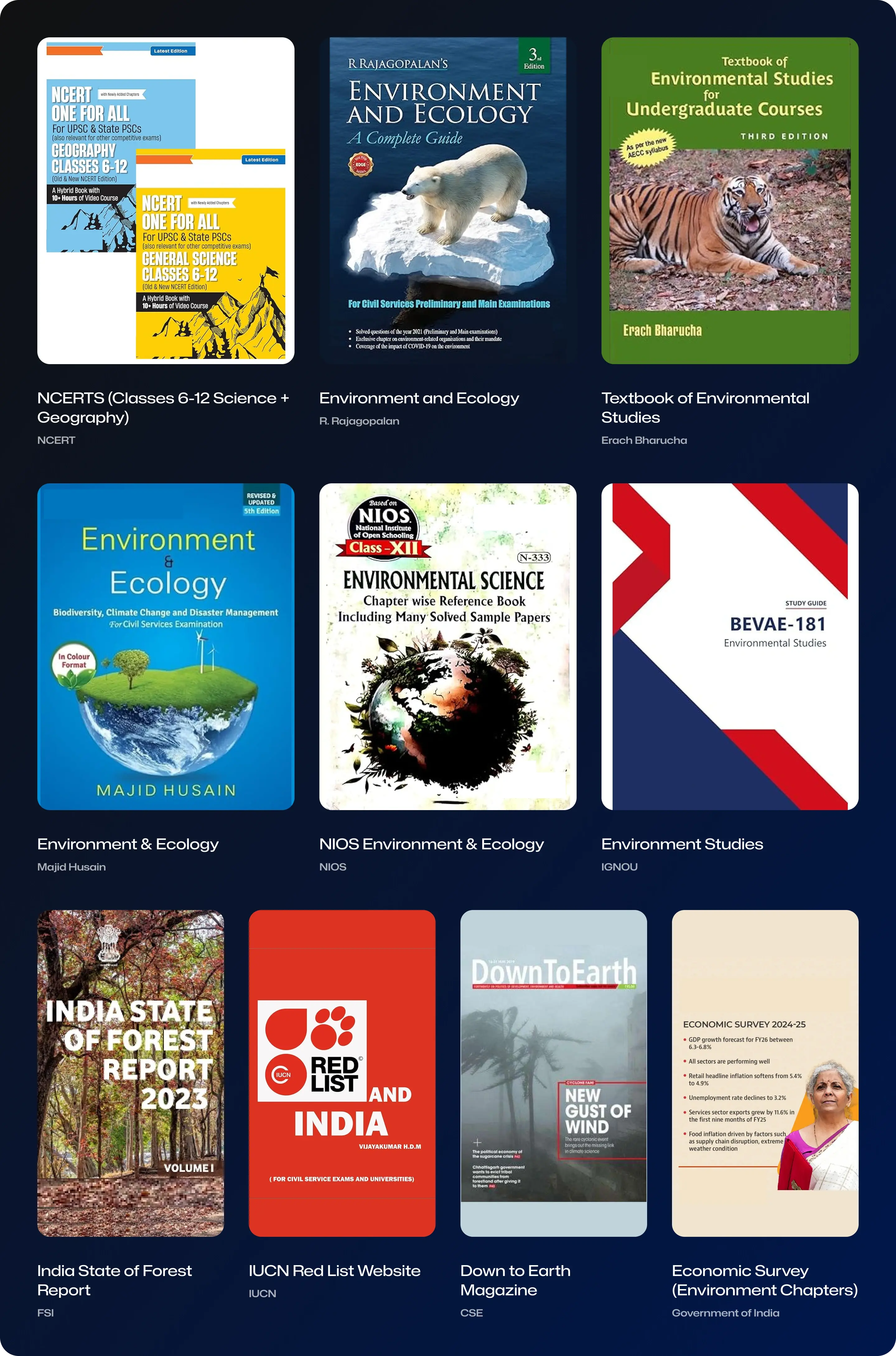 Environment & Ecology Books Collection for UPSC