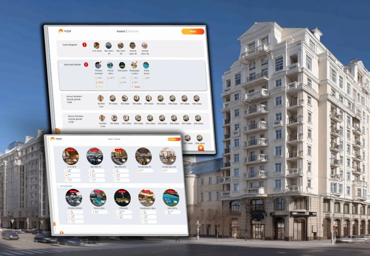 SmartCloud dispatcher view for hotel facility management: real-time dashboard showing telemetry and status for a large building complex