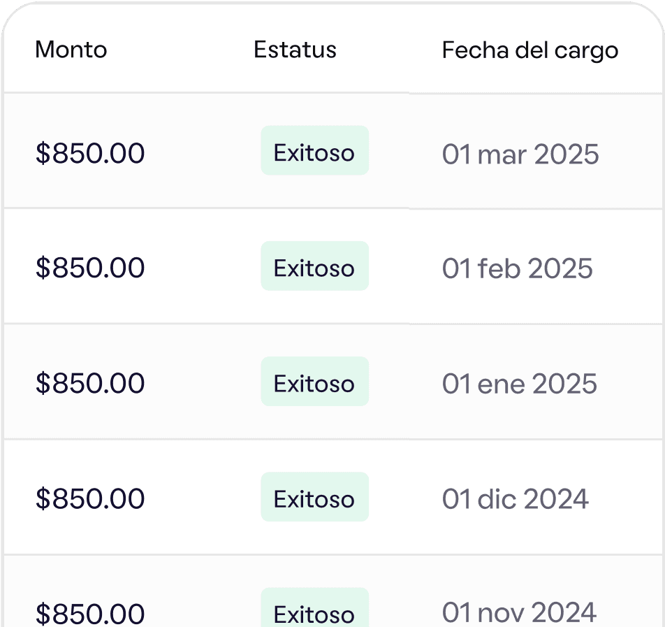 Flujo ETPay Notificaciones y Alertas