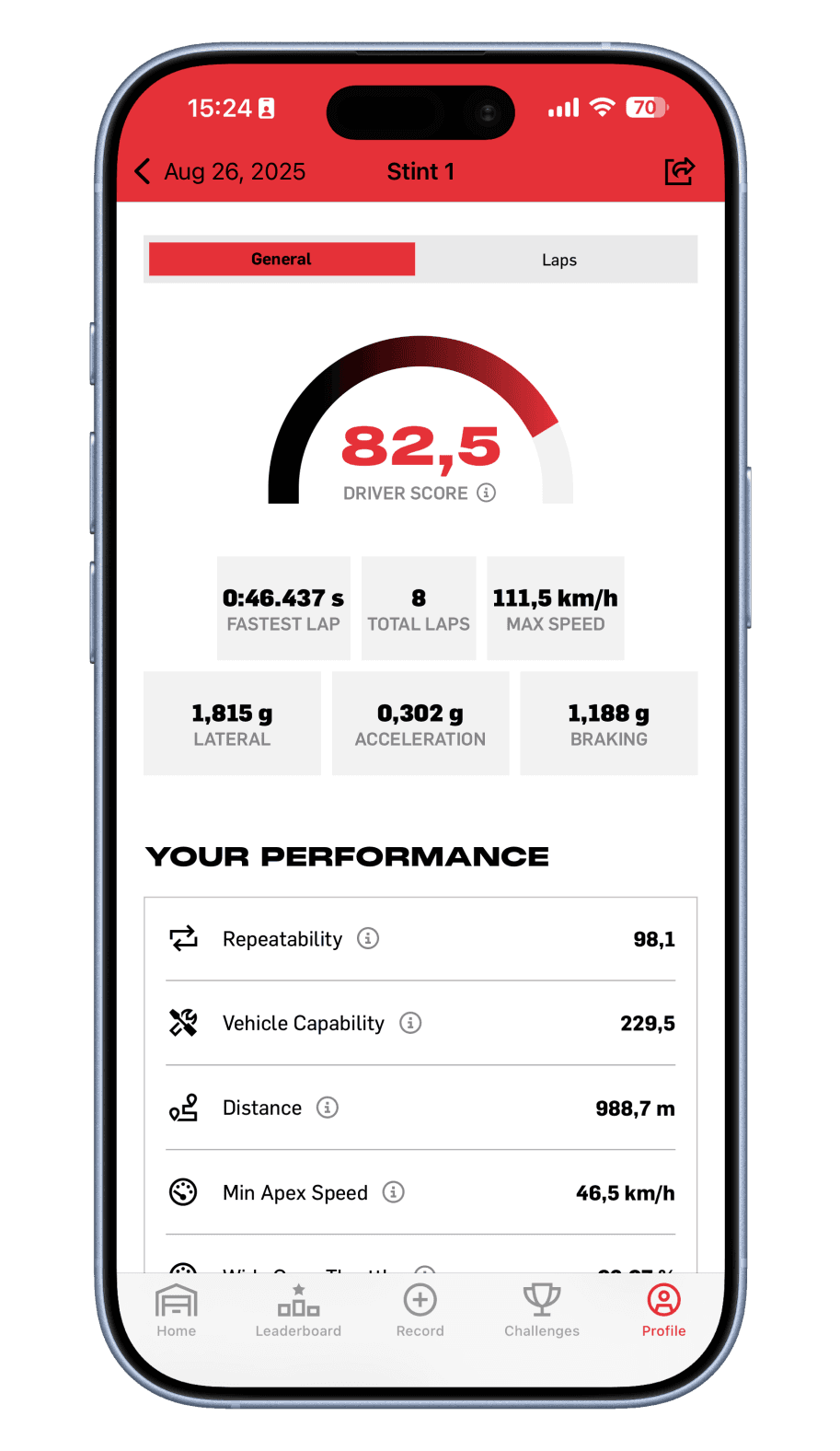 Rotax TRAX Driver Score Screenshot