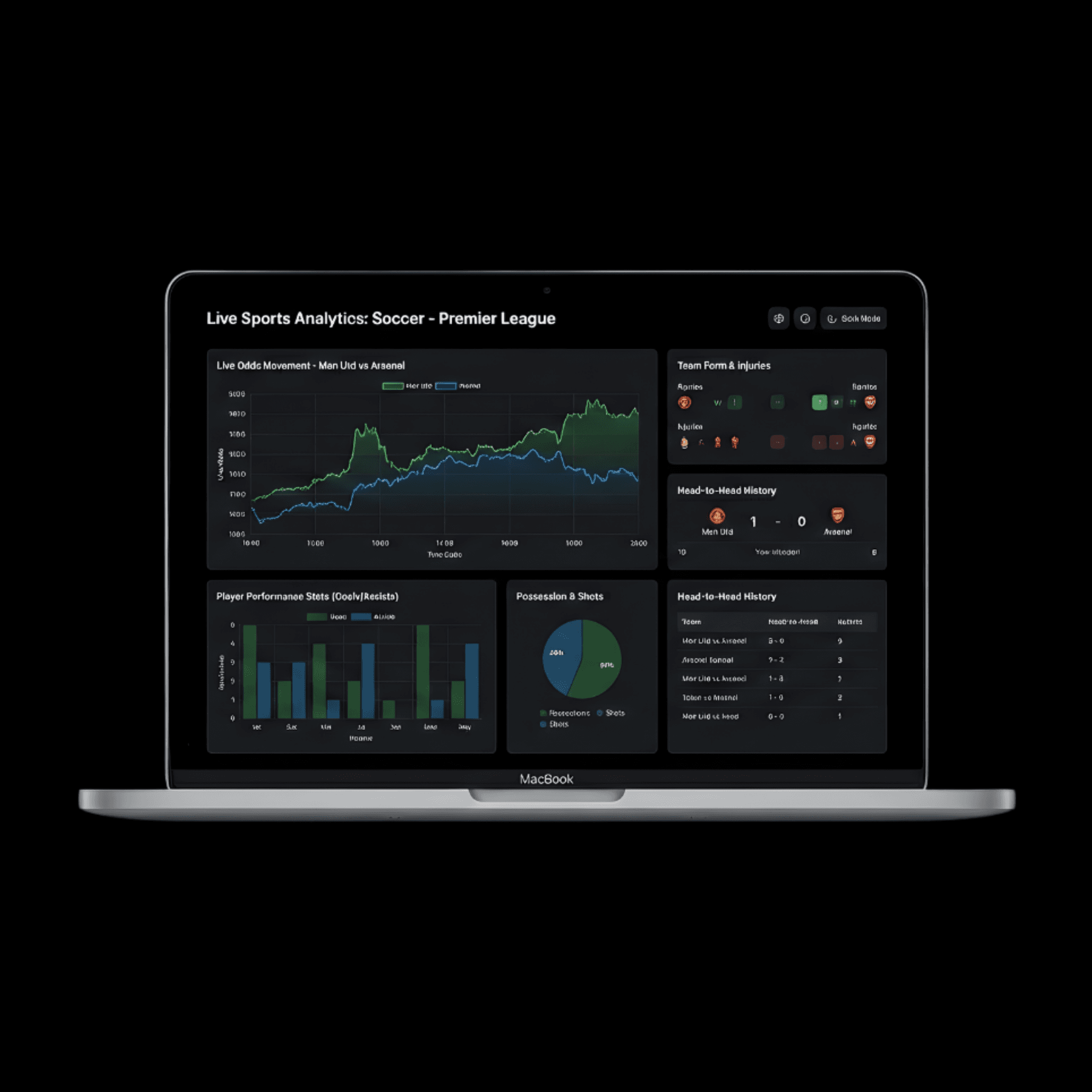 Credit card mockup displaying $430,000 balance and masked card details