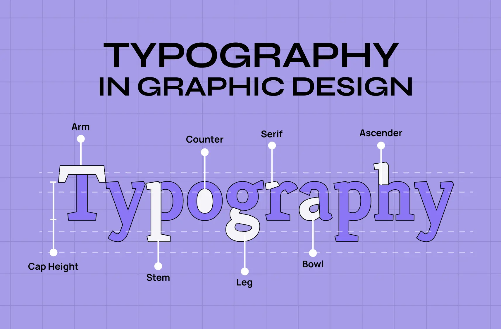 Typography in Graphic Design: Principles, Rules, and How It Shapes Great Design