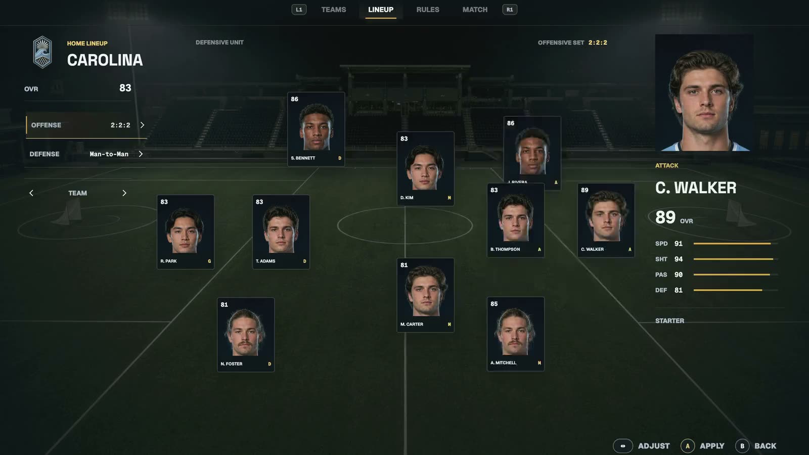 Redesign — Lineup
