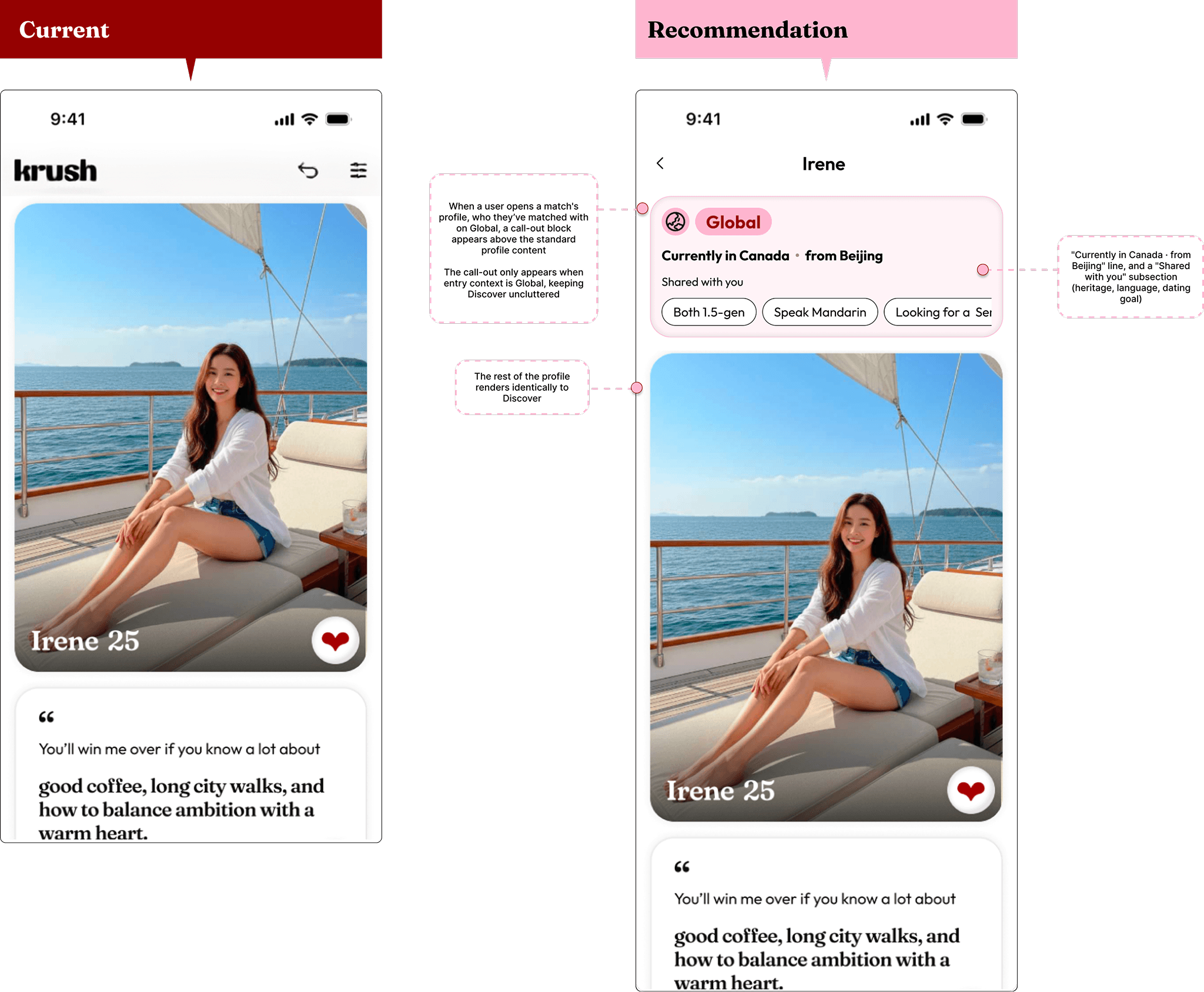 Mockup comparison: current profile screen with name and bio, next to redesign with a pink "Global" tag, "Currently in Canada · from Beijing," and "Shared with you" chips above.