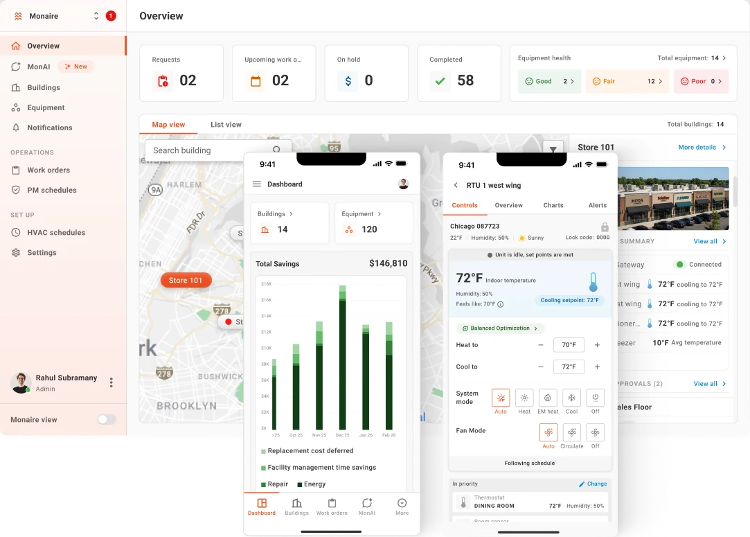 Monaire HVAC management software dashboard for monitoring multi-site HVAC/R performance
