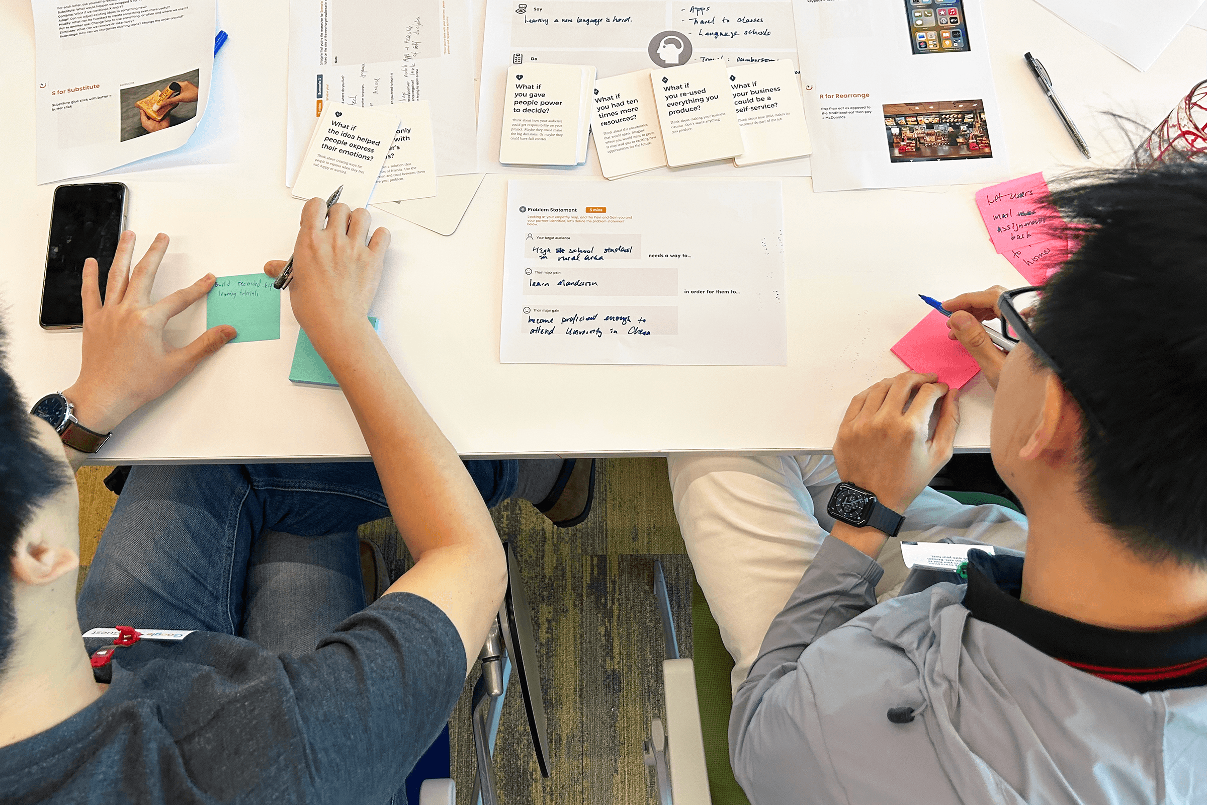 The back view of two workshop participants using ideation cards to generate ideas during an ideation session