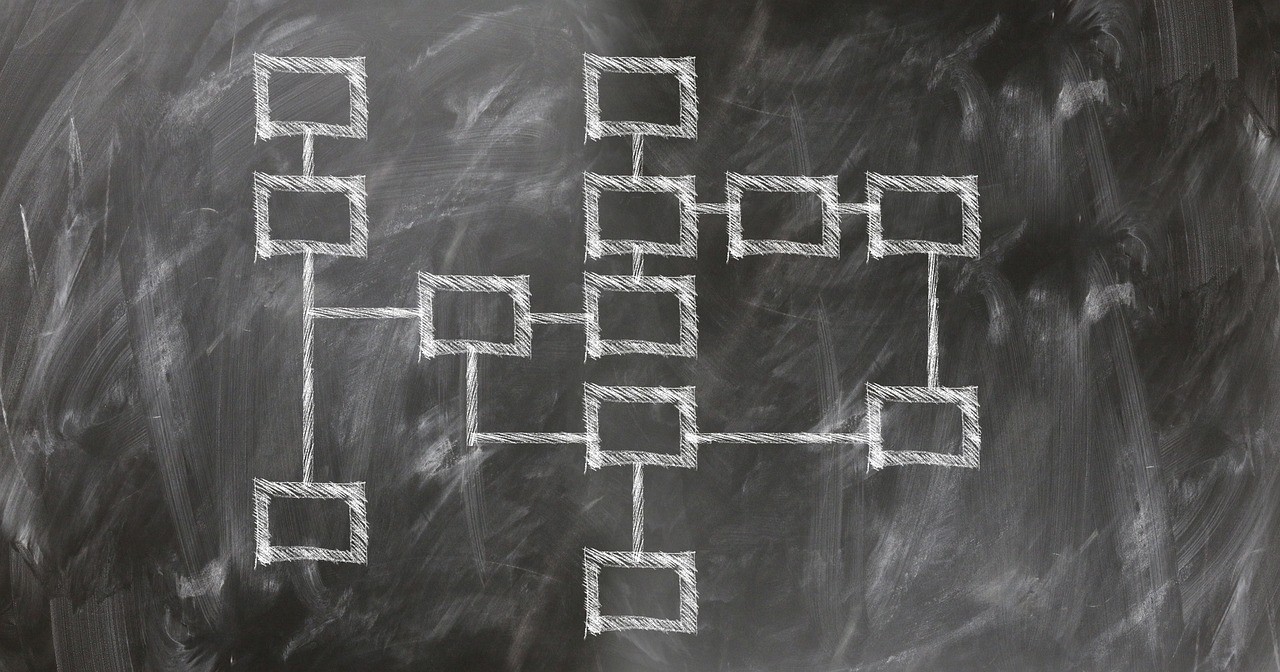 Chalkboard diagram showing connected boxes and pathways, representing service alignment and behind-the-scenes process mapping.