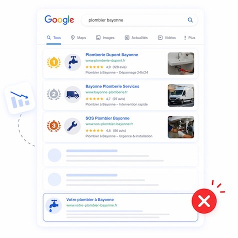 recherche plombier bayonne sur google