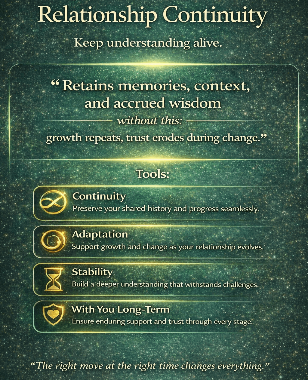 Relationship Continuity