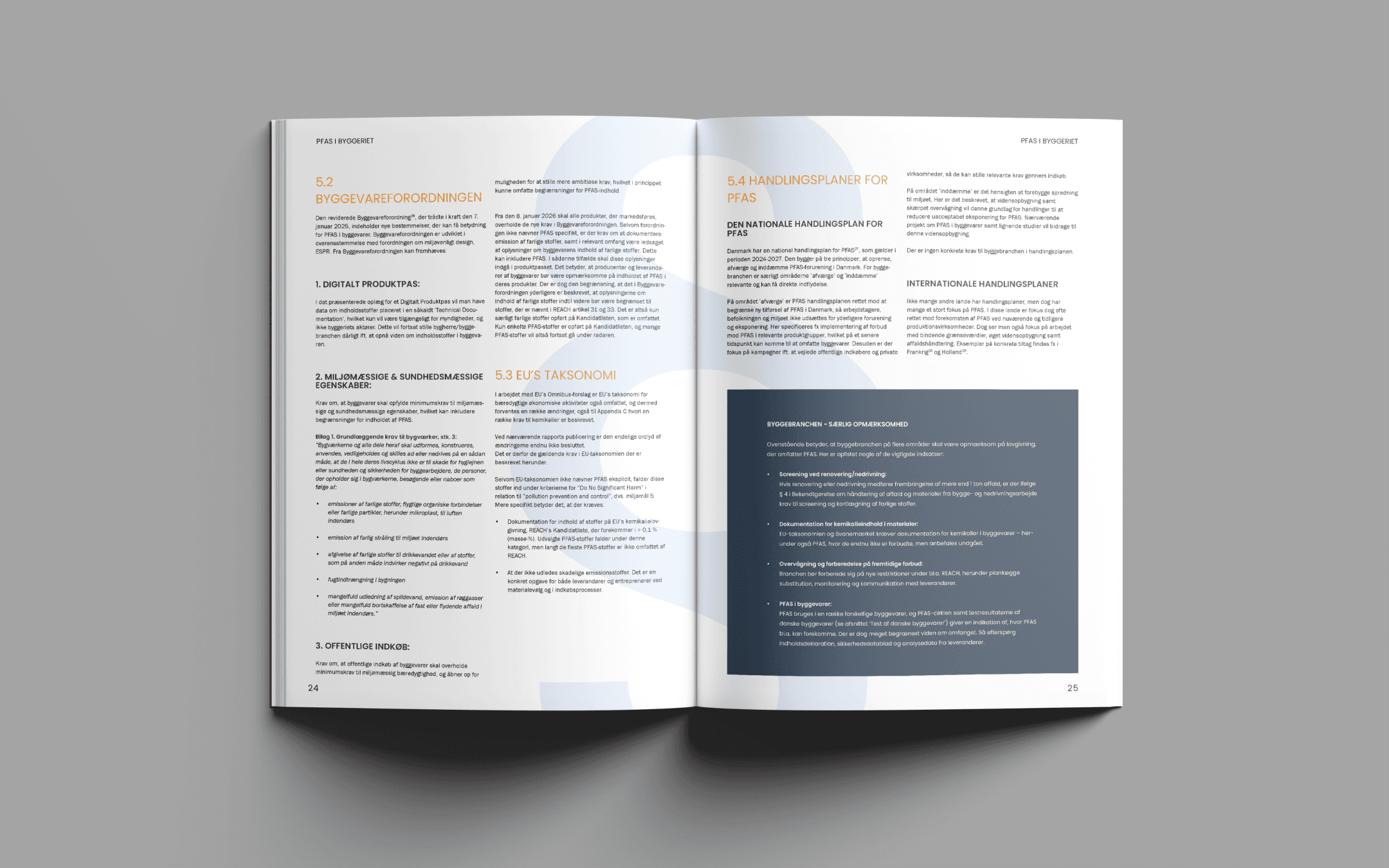 Coffee table book / Photo book of Berlin.