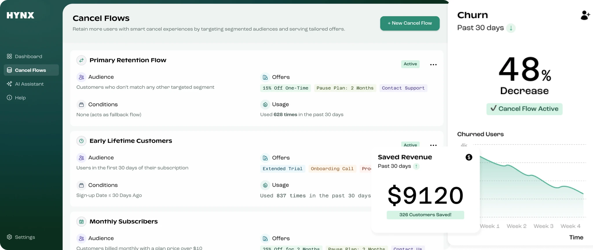 A composite of a UI Dashboard, a video of a woman and a mobile phone.
