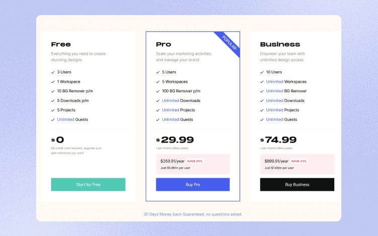 Glorify: Pricing