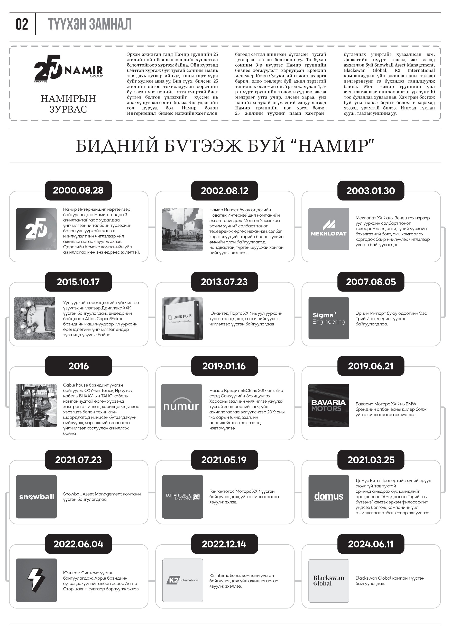 Rear view of black car