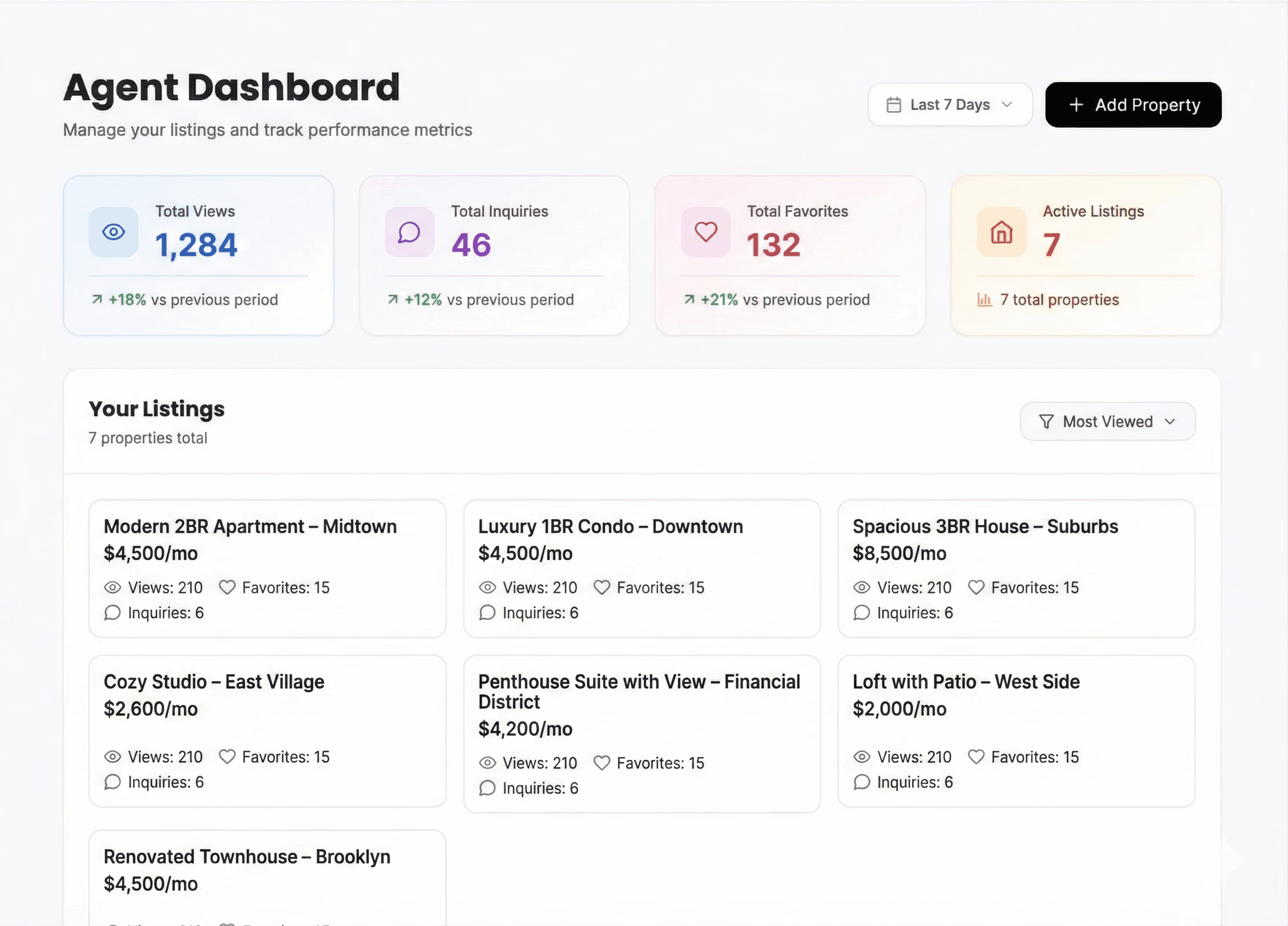 An image of Dreelio's dashboard