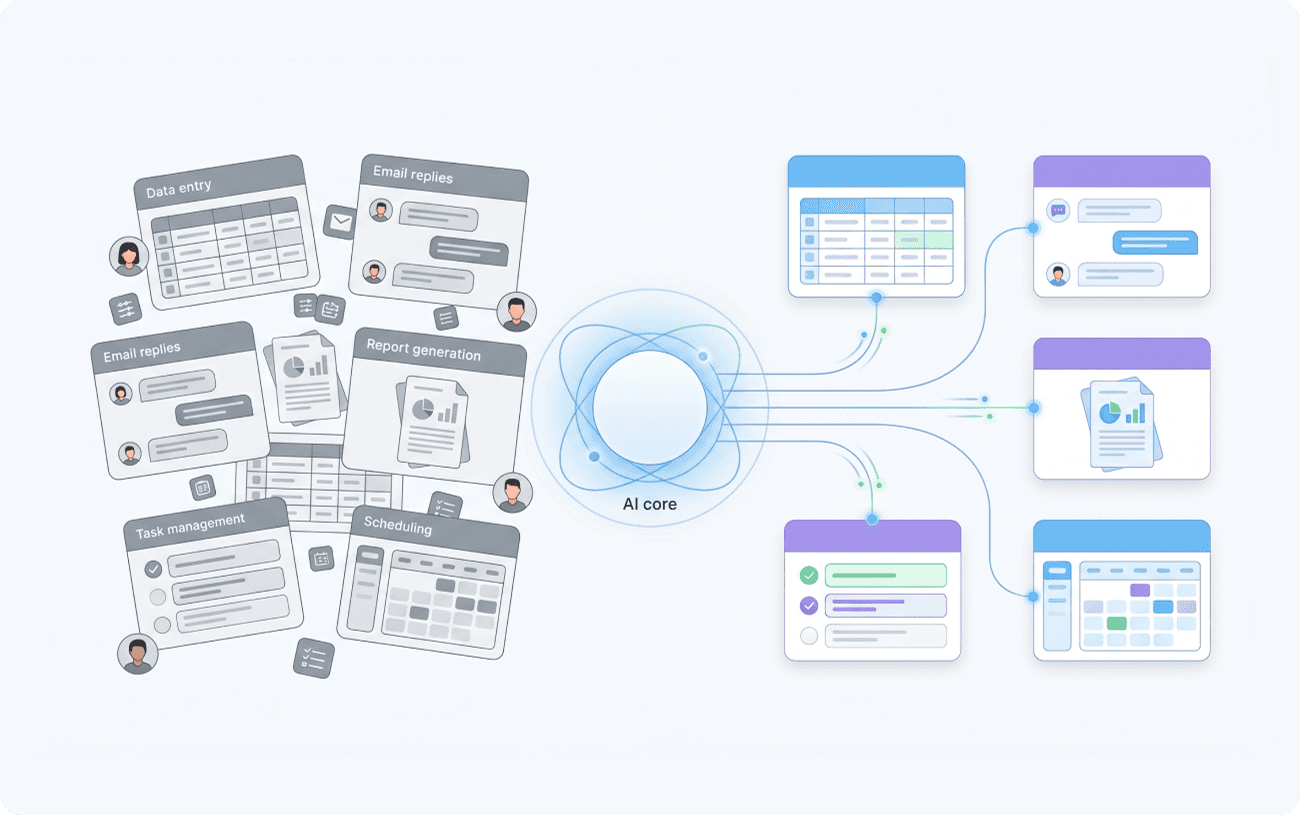 Diagram illustrating a web application interface displayed on a phone and a computer screen.