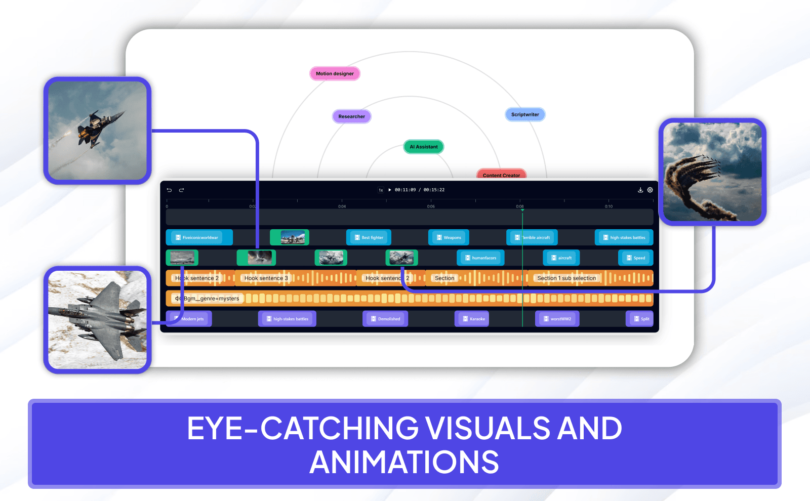 Eye-catching visuals and animations - AI Tools to Create Faceless Videos