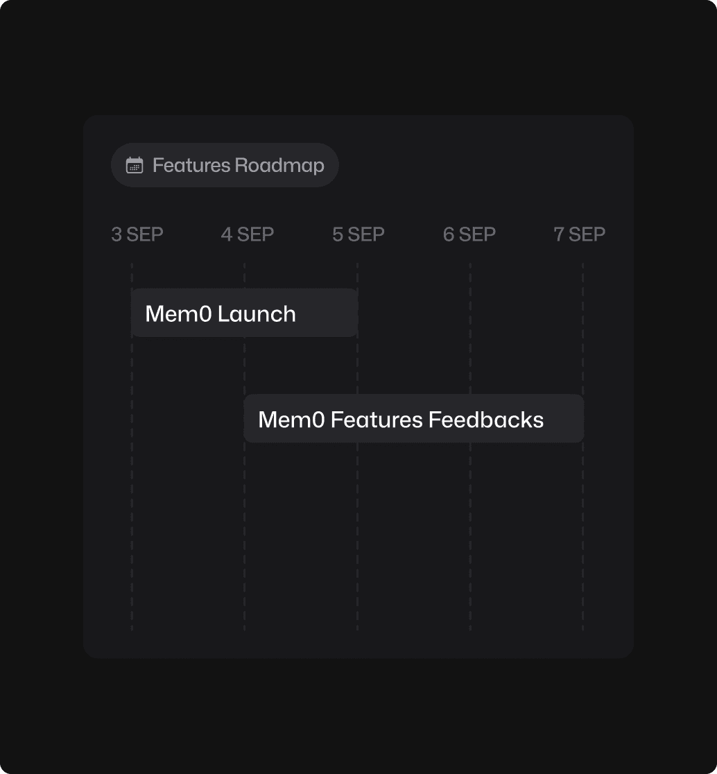 Founders on Speed Dial