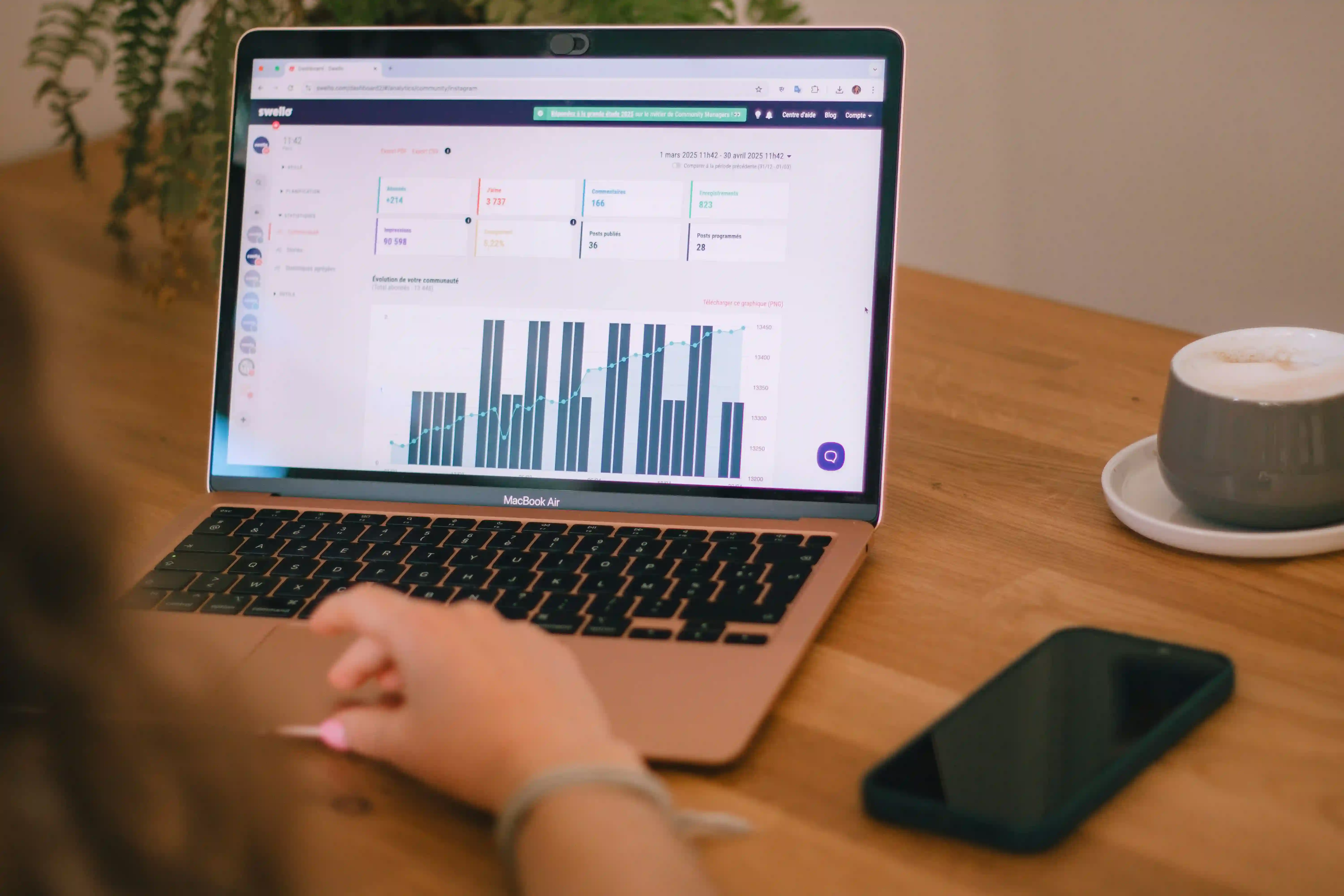review insights analysis