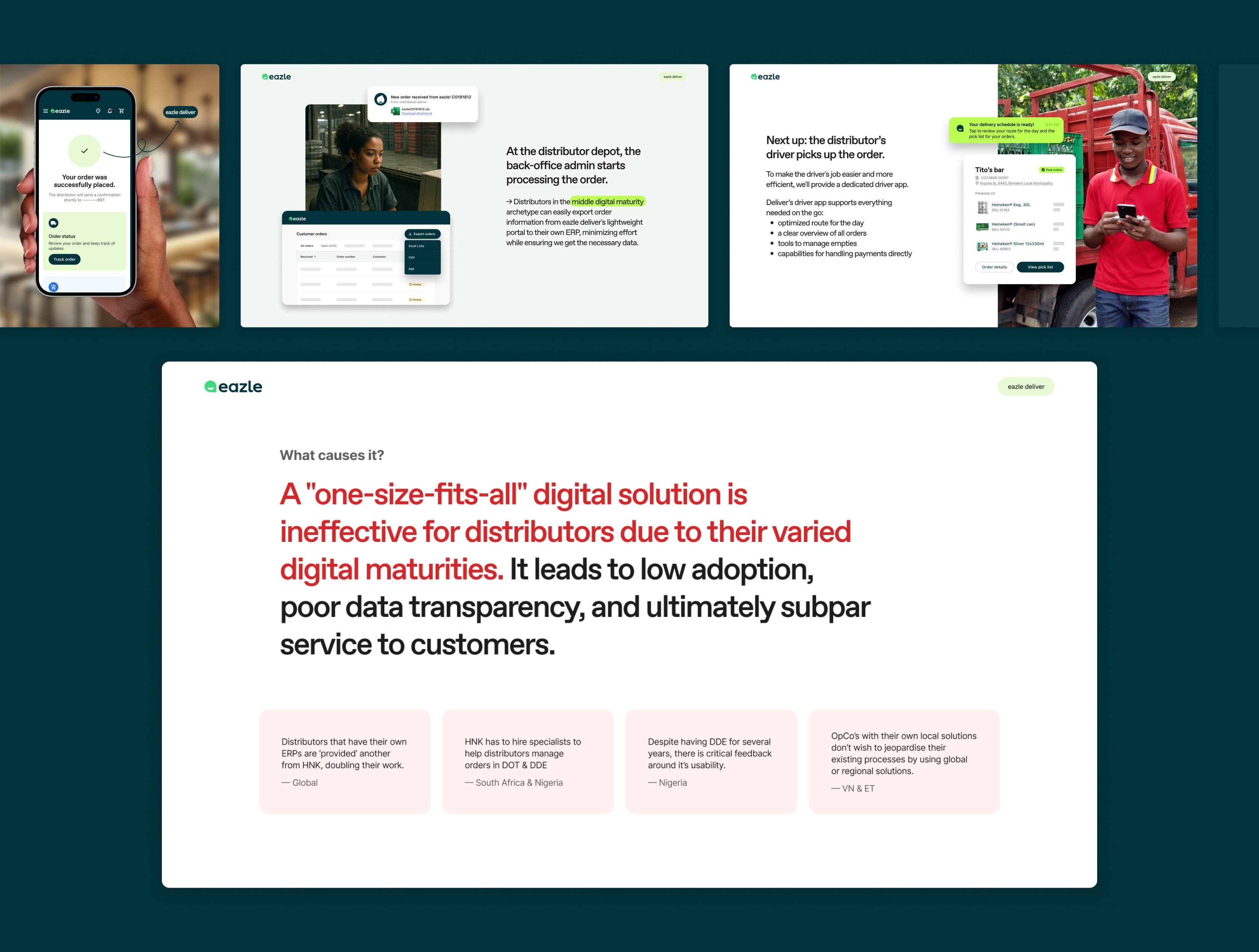 Vision deck slides showing the order fulfilment flow across customer, back-office admin, and driver touchpoints for the eazle deliver platform