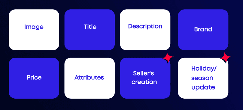 Optimze product listing on TikTok Shop