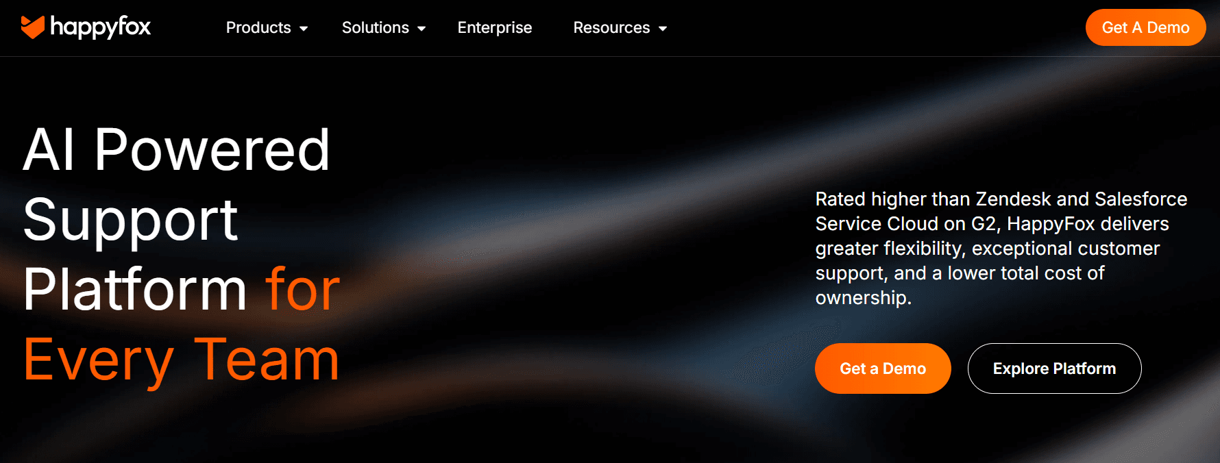 happyfox - Intercom Alternatives