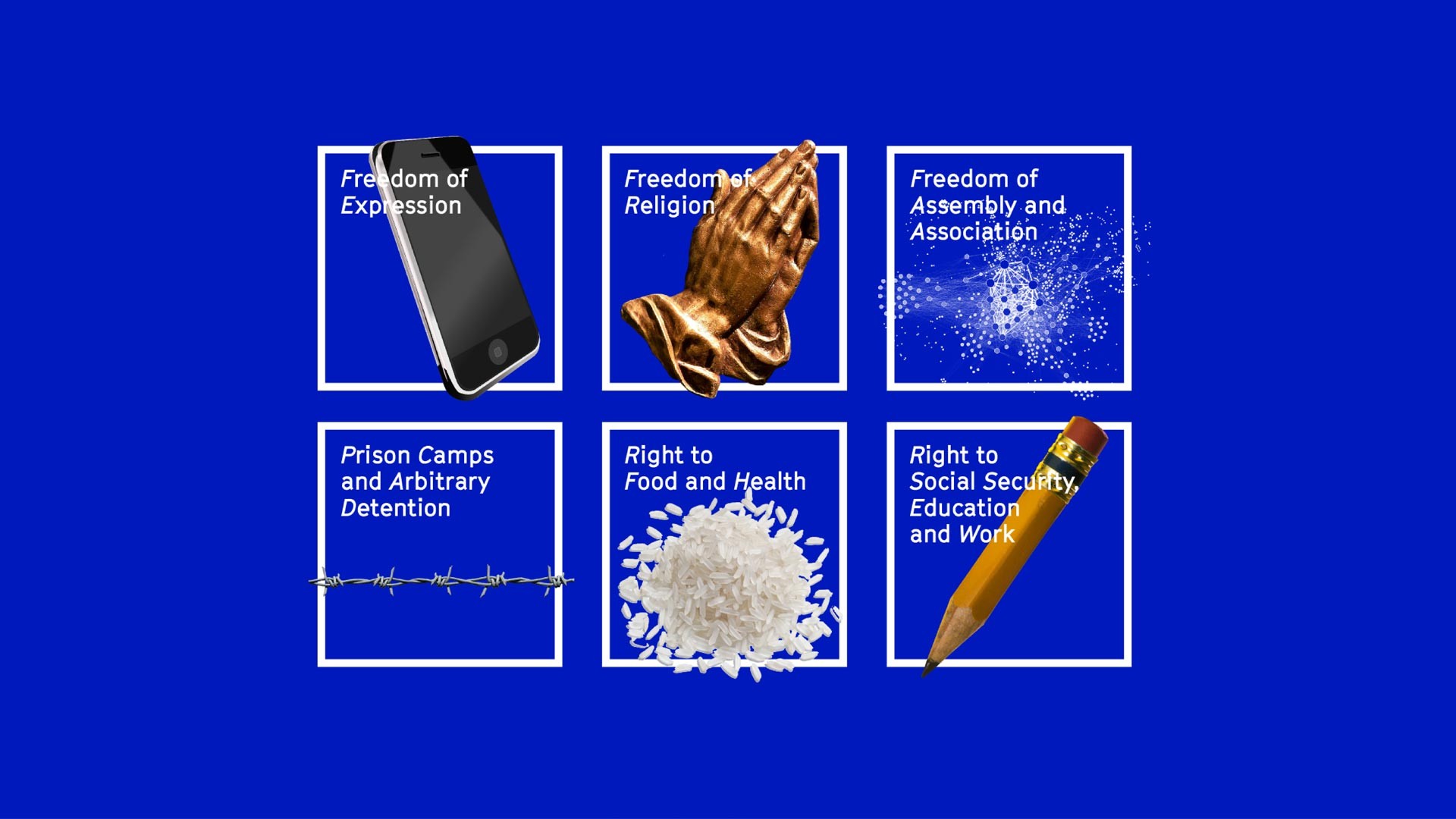 A blue background displays six white-bordered squares, each containing an icon and text. From left to right, the squares represent: Freedom of Expression (black smartphone), Freedom of Religion (golden statue of hands), Freedom of Assembly and Association (white splash), Prison Camps and Arbitrary Detention (barbed wire), Right to Food and Health (white rice), and Right to Social Security, Education, and Work (yellow pencil).