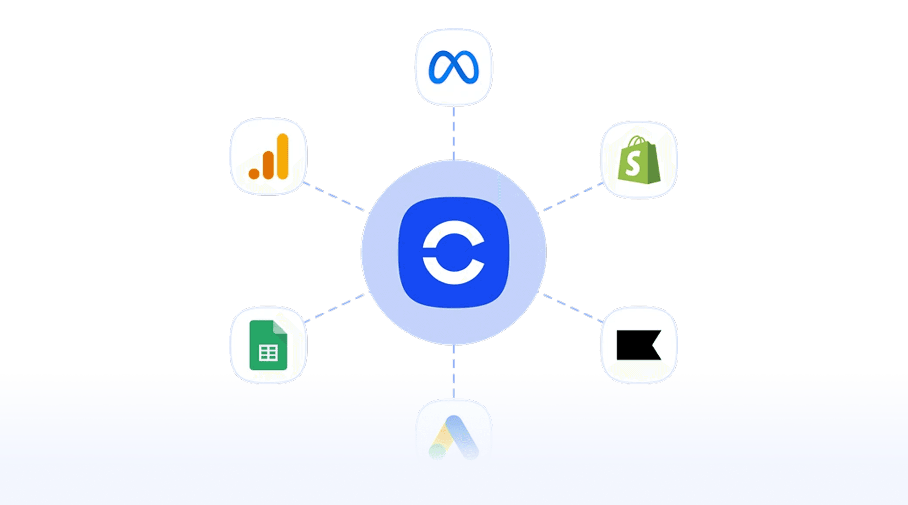 Product profitability report in Cifra showing best-selling Shopify products