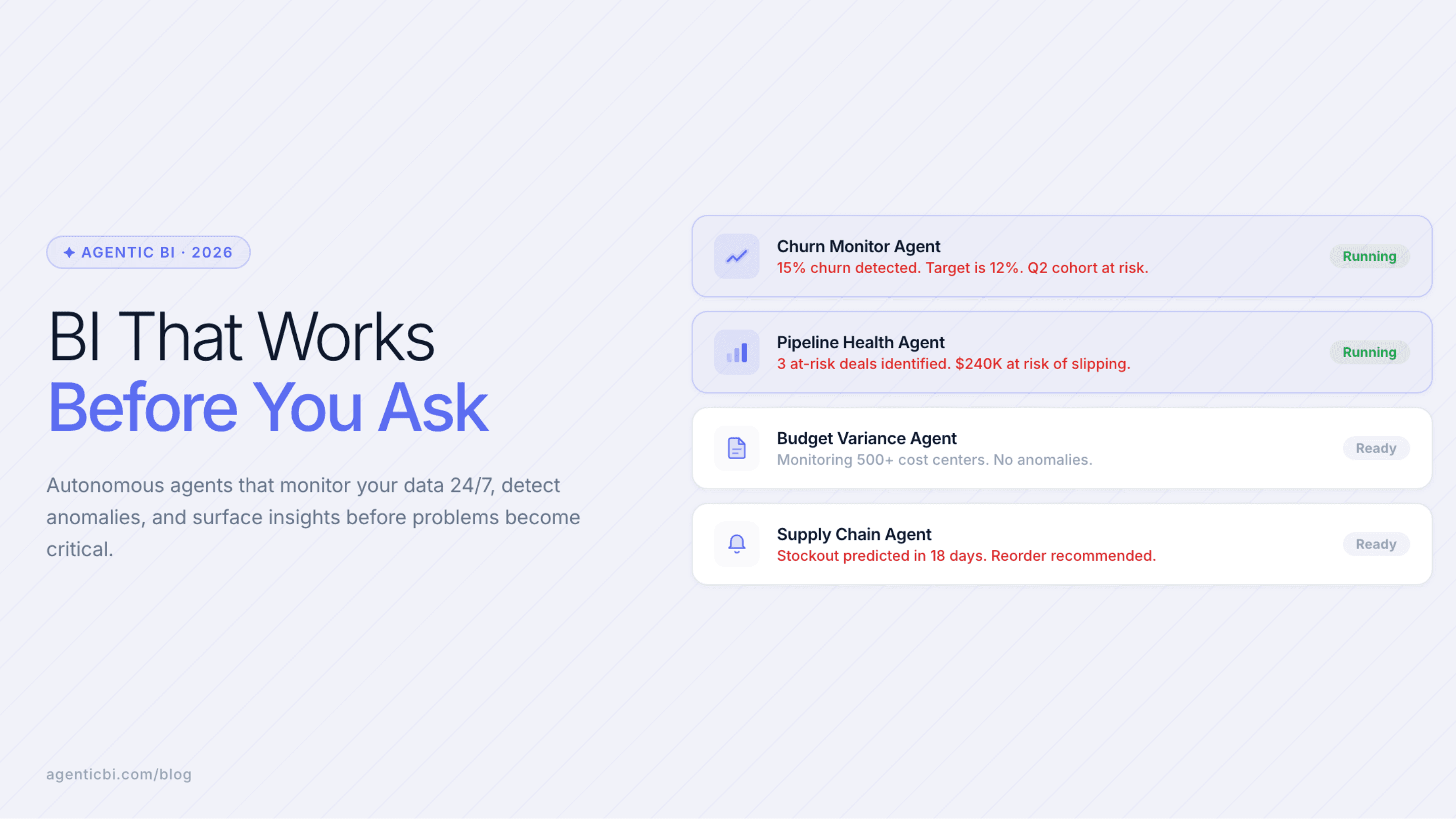 Agentic BI agents monitoring customer churn, sales pipeline, budget variance,   and supply chain autonomously without human queries