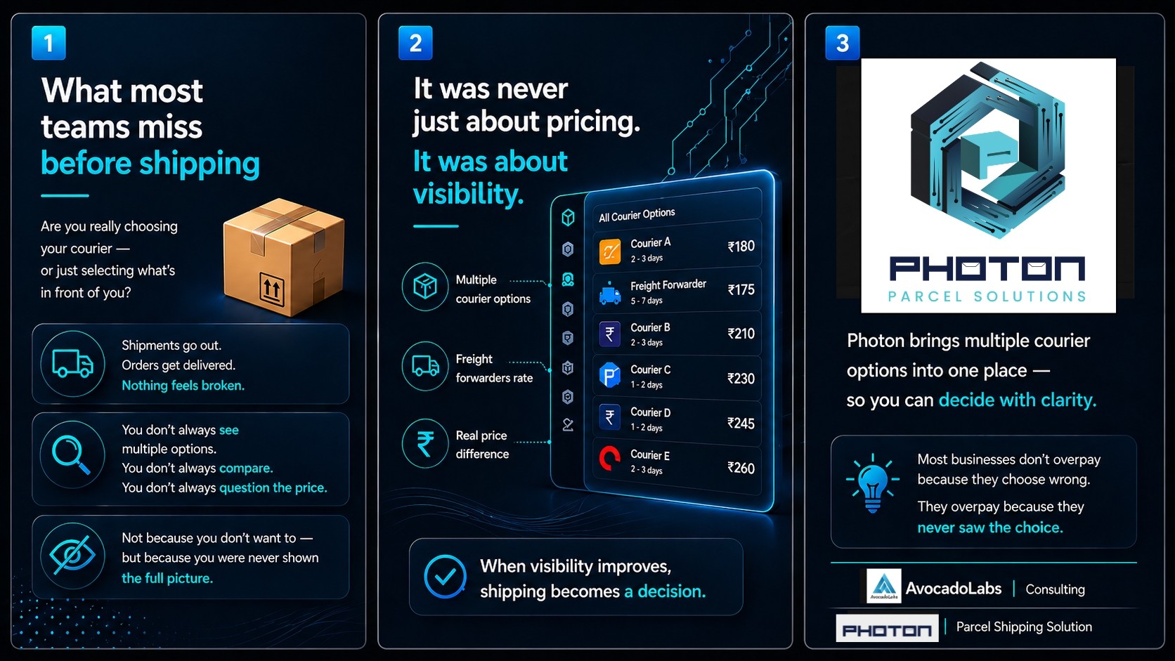 What most teams miss before shipping !!!