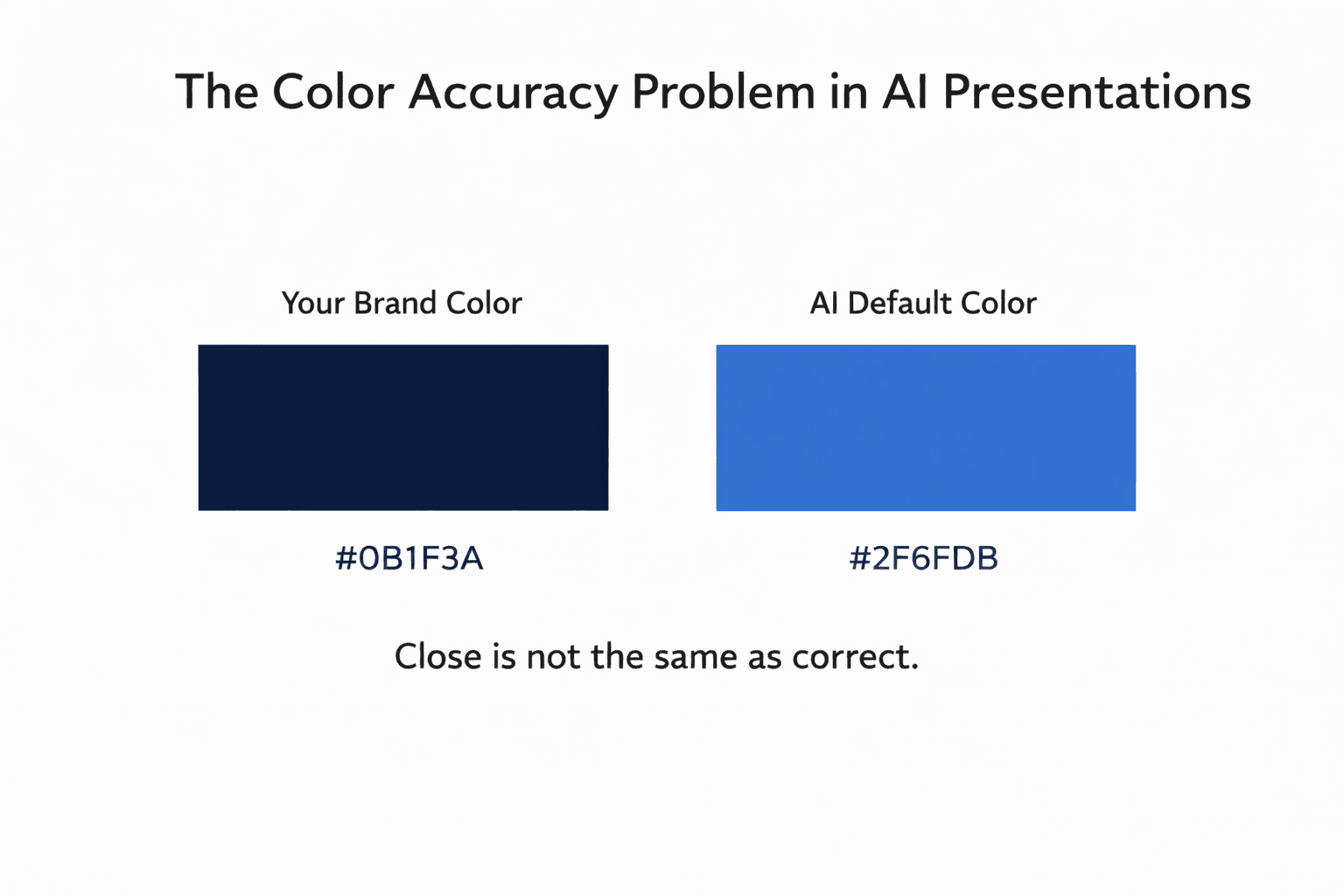 Side-by-side comparison of an exact brand hex color versus a generic AI-applied theme color, illustrating that approximate color matching is not the same as brand-accurate color compliance.