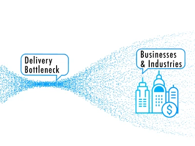 Can SMBs benefit from AI consulting? Exploring affordable and tailored AI solutions for small and medium businesses