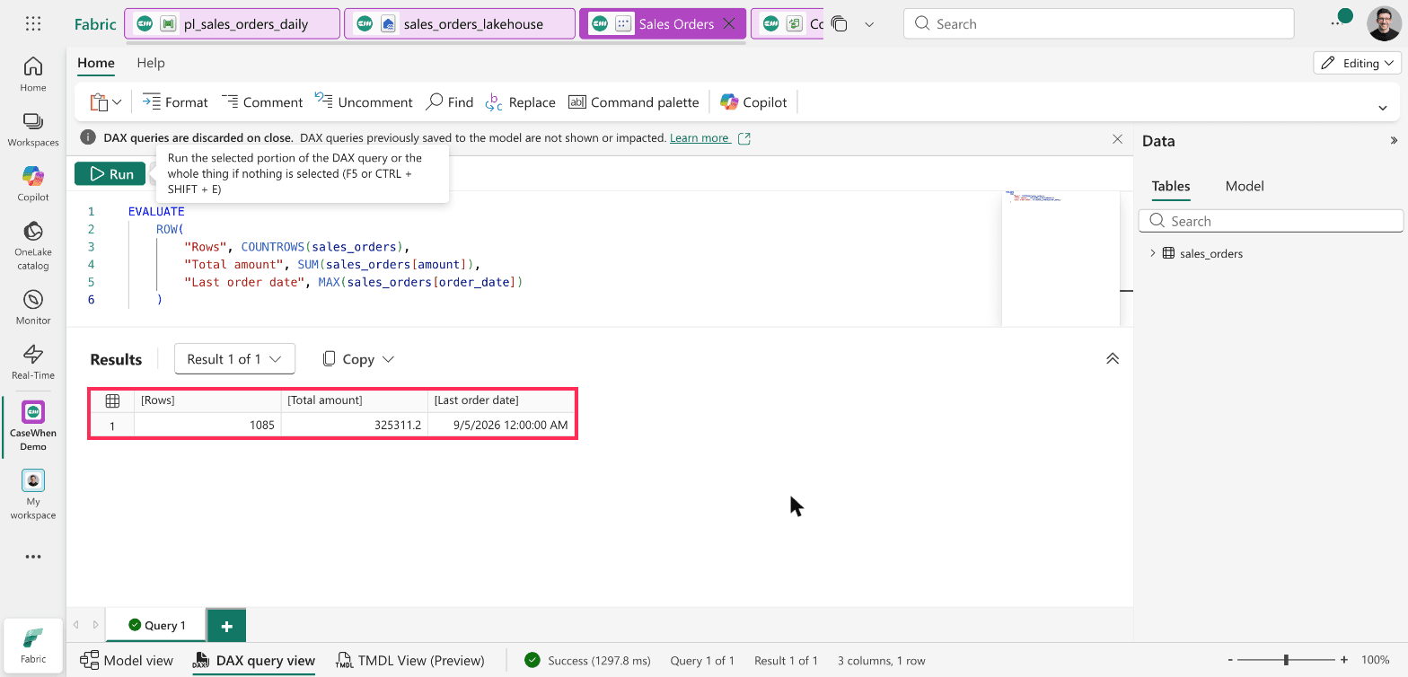 DAX query view with the query above and a result row reading Rows 1085, Total amount 325311.2 and Last order date 9/5/2026, with the result outlined