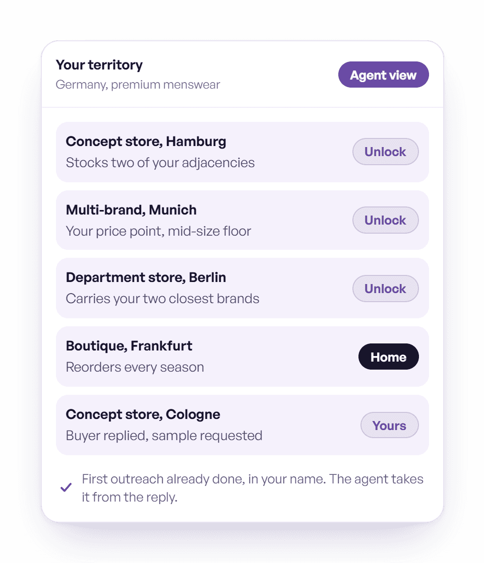A DACH territory split between agents in Munich and Zurich and Kingpin direct