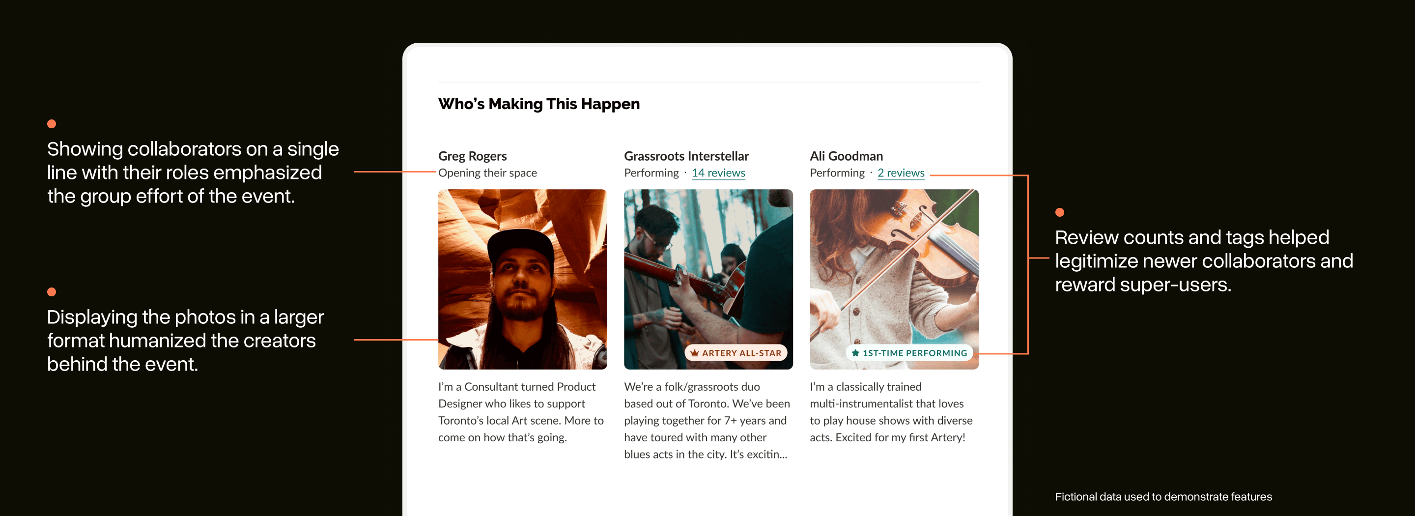 A demonstration of the new component for showing the event collaborators. Captions highlight changes like: showing all the collaborators together to emphasize the group efforts, making the photos larger, showing the number of reviews each person has and special tag like “1st-time performing” and “Artery All-Star”